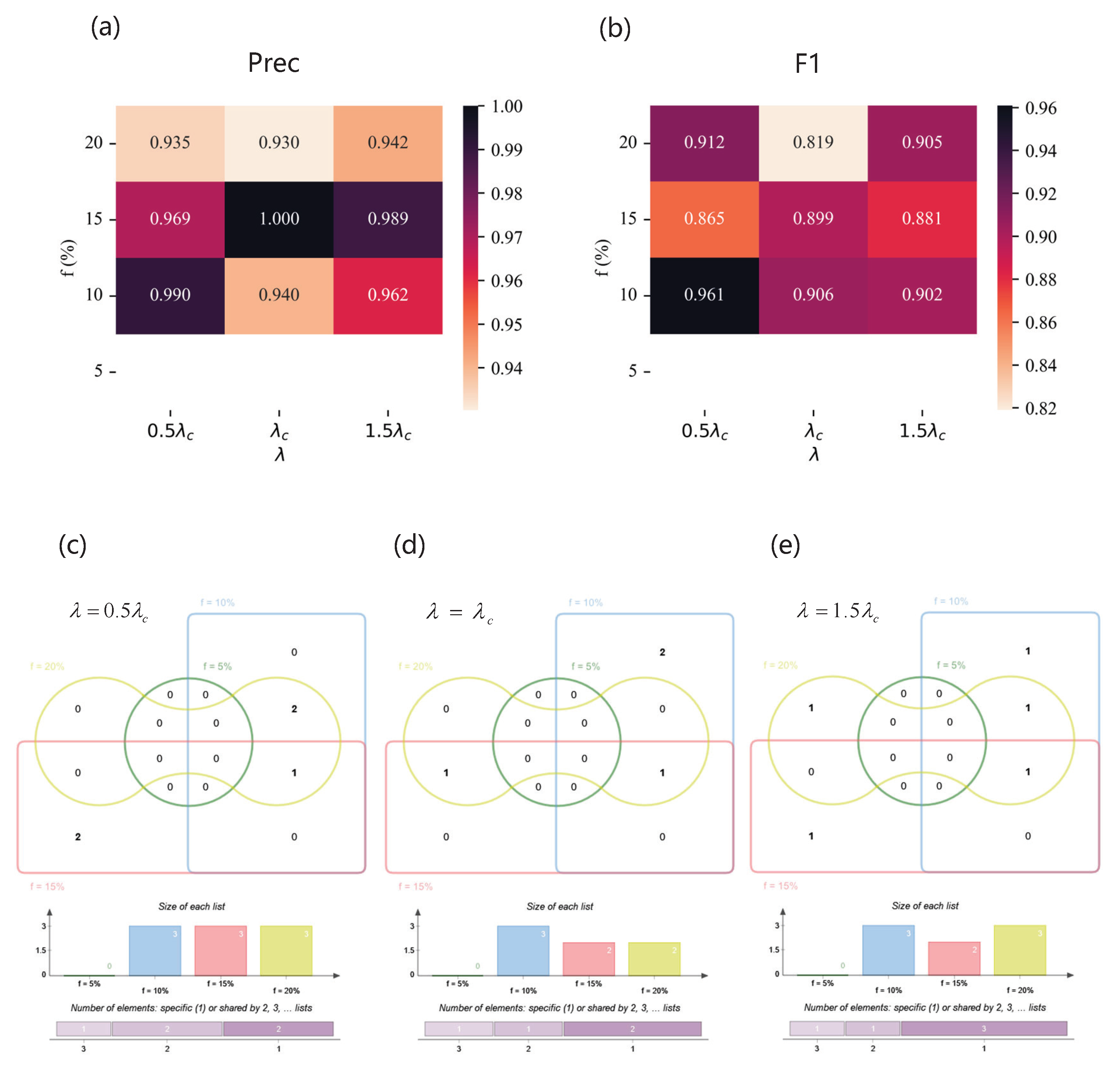 Entropy 25 01068 g011