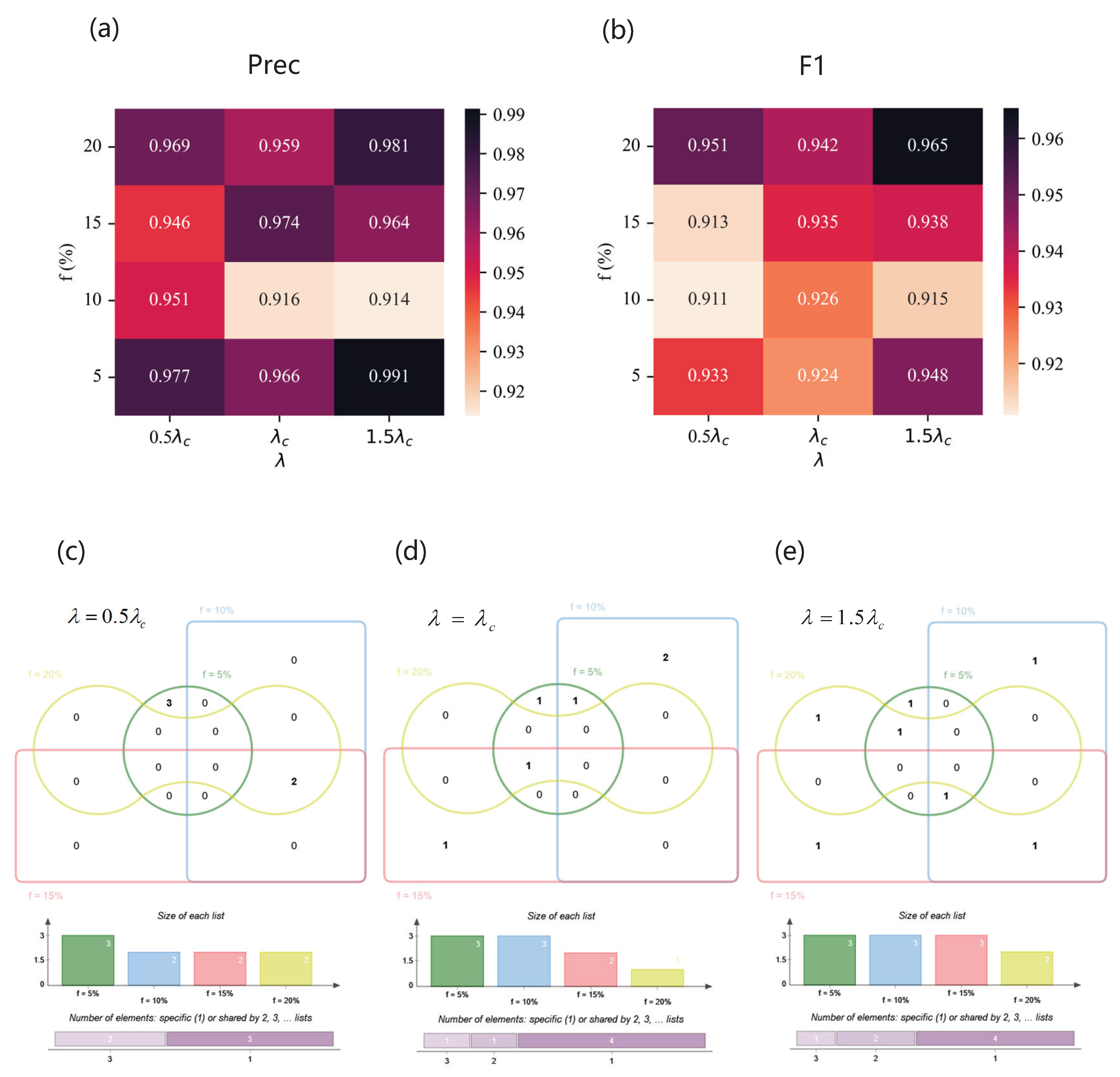 Entropy 25 01068 g012