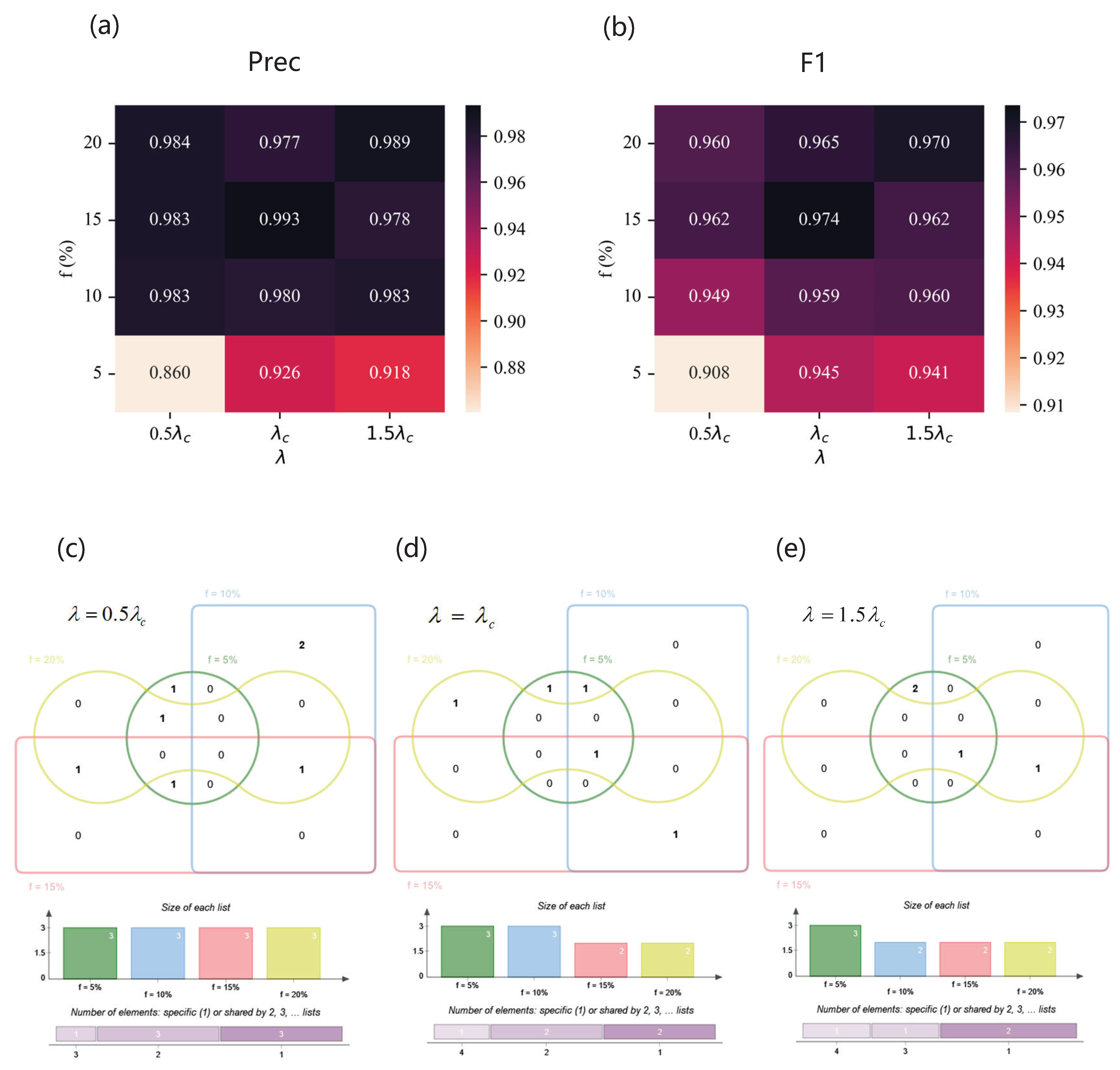Entropy 25 01068 g013