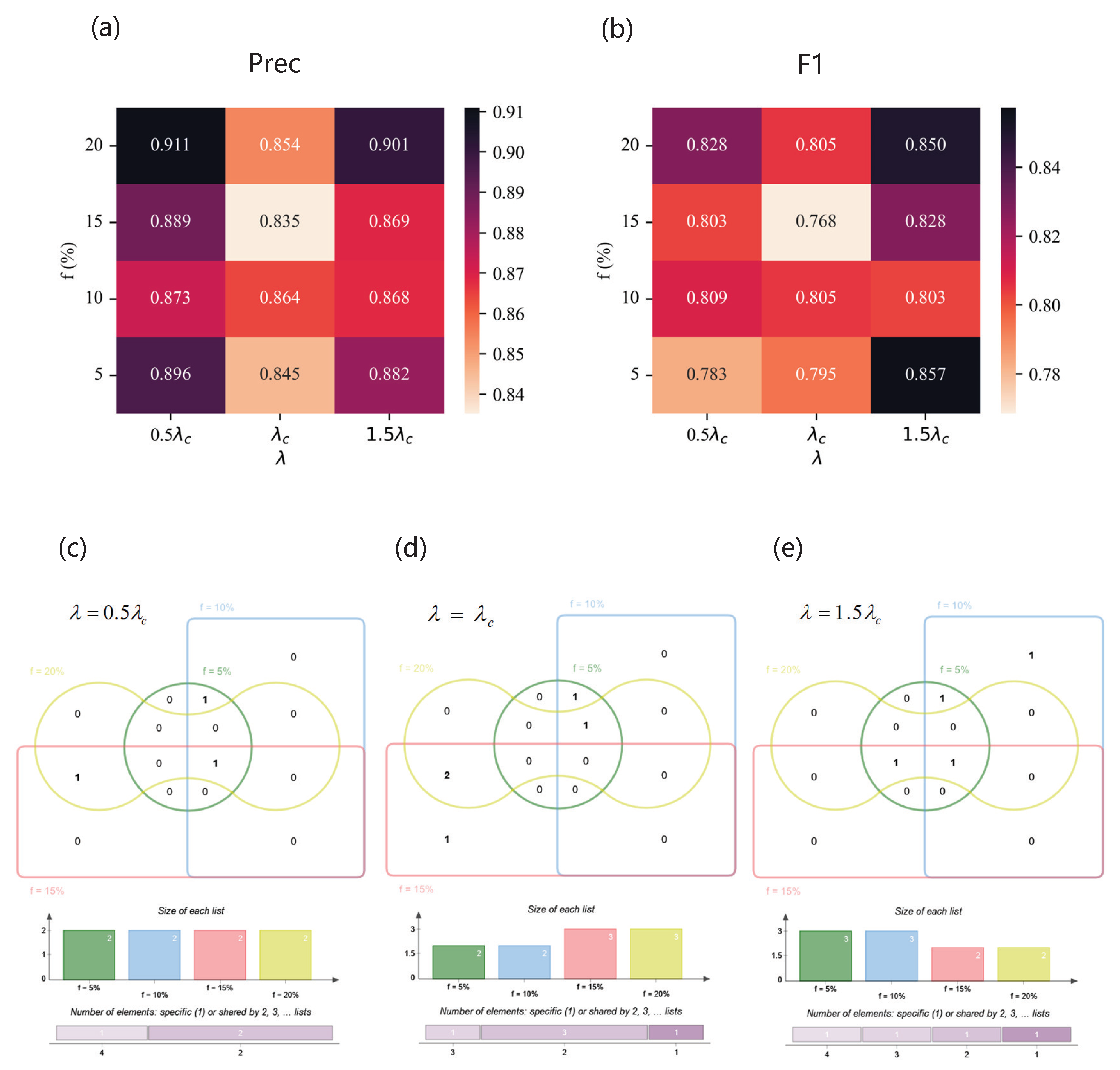 Entropy 25 01068 g014