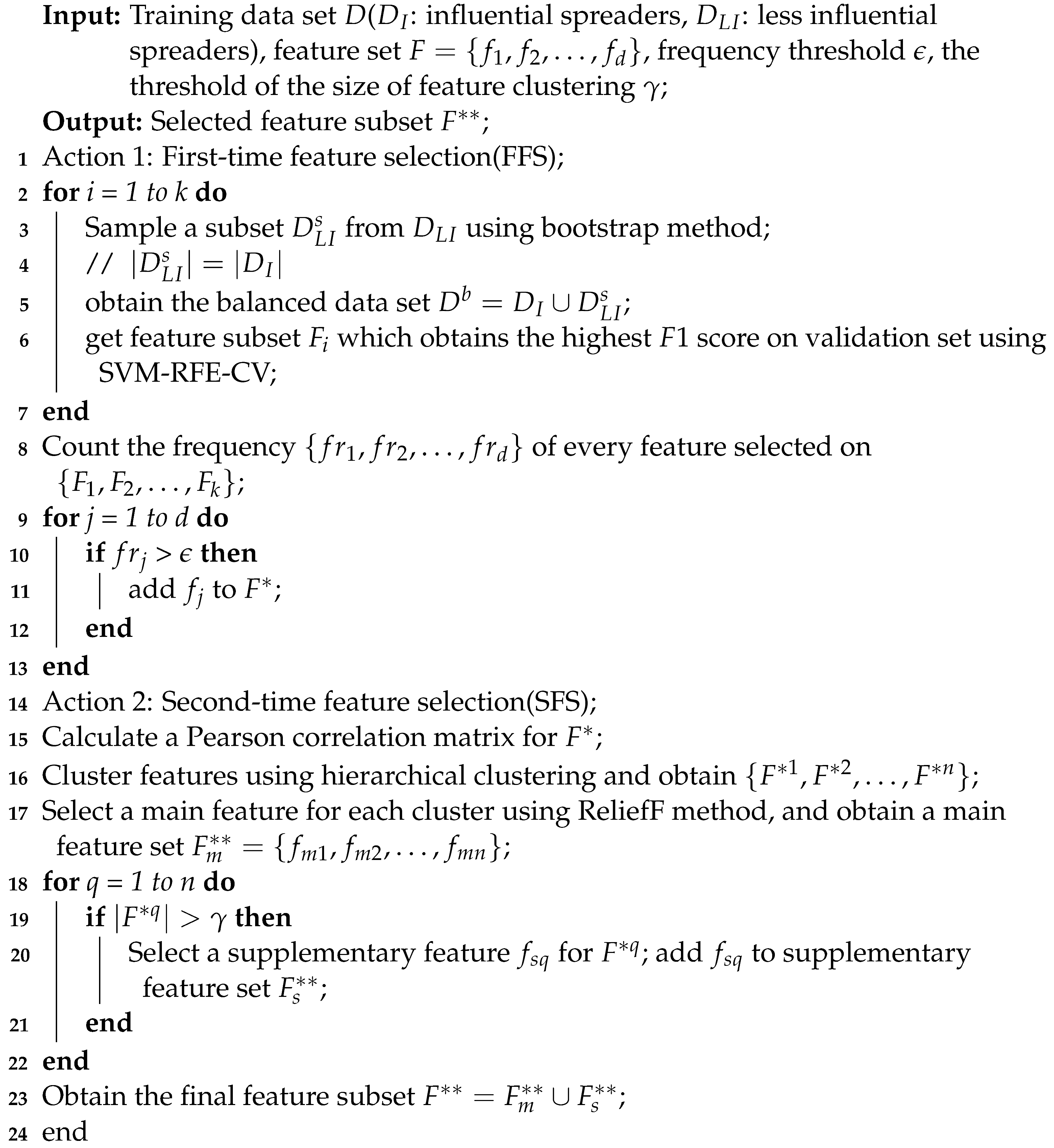 Entropy 25 01068 i001