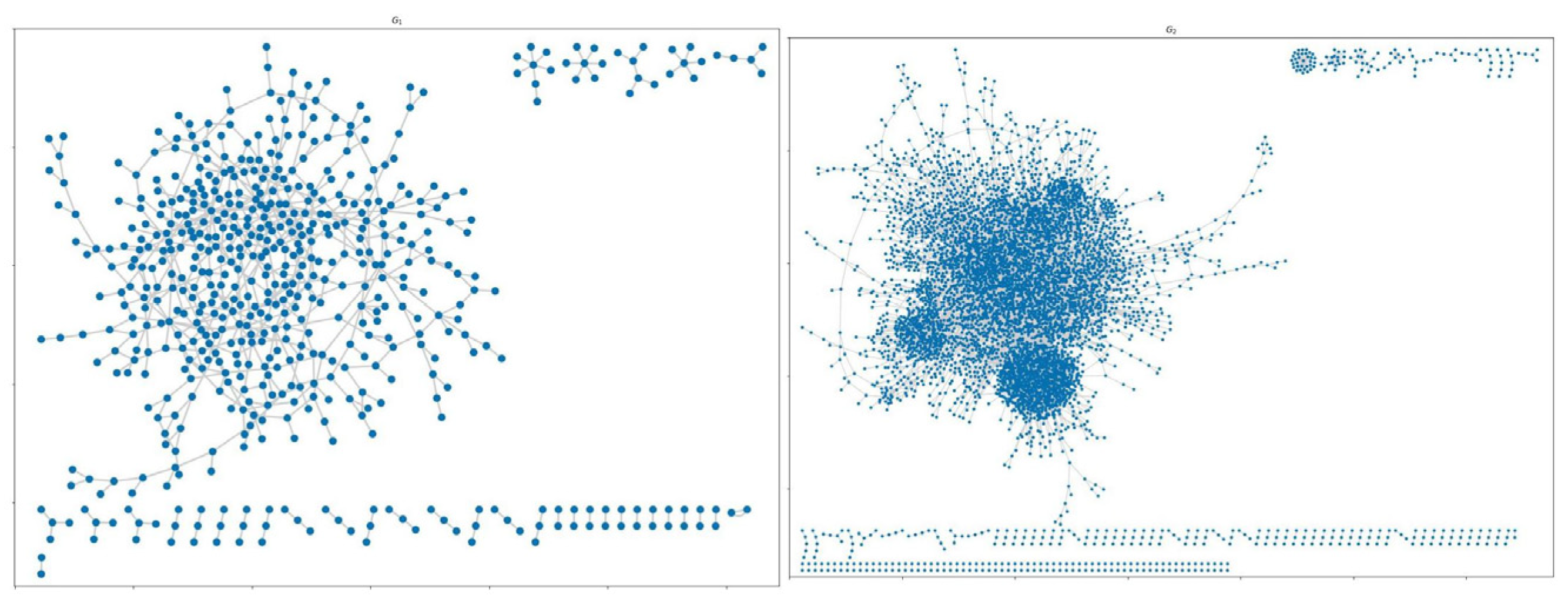 Entropy 25 01069 g001