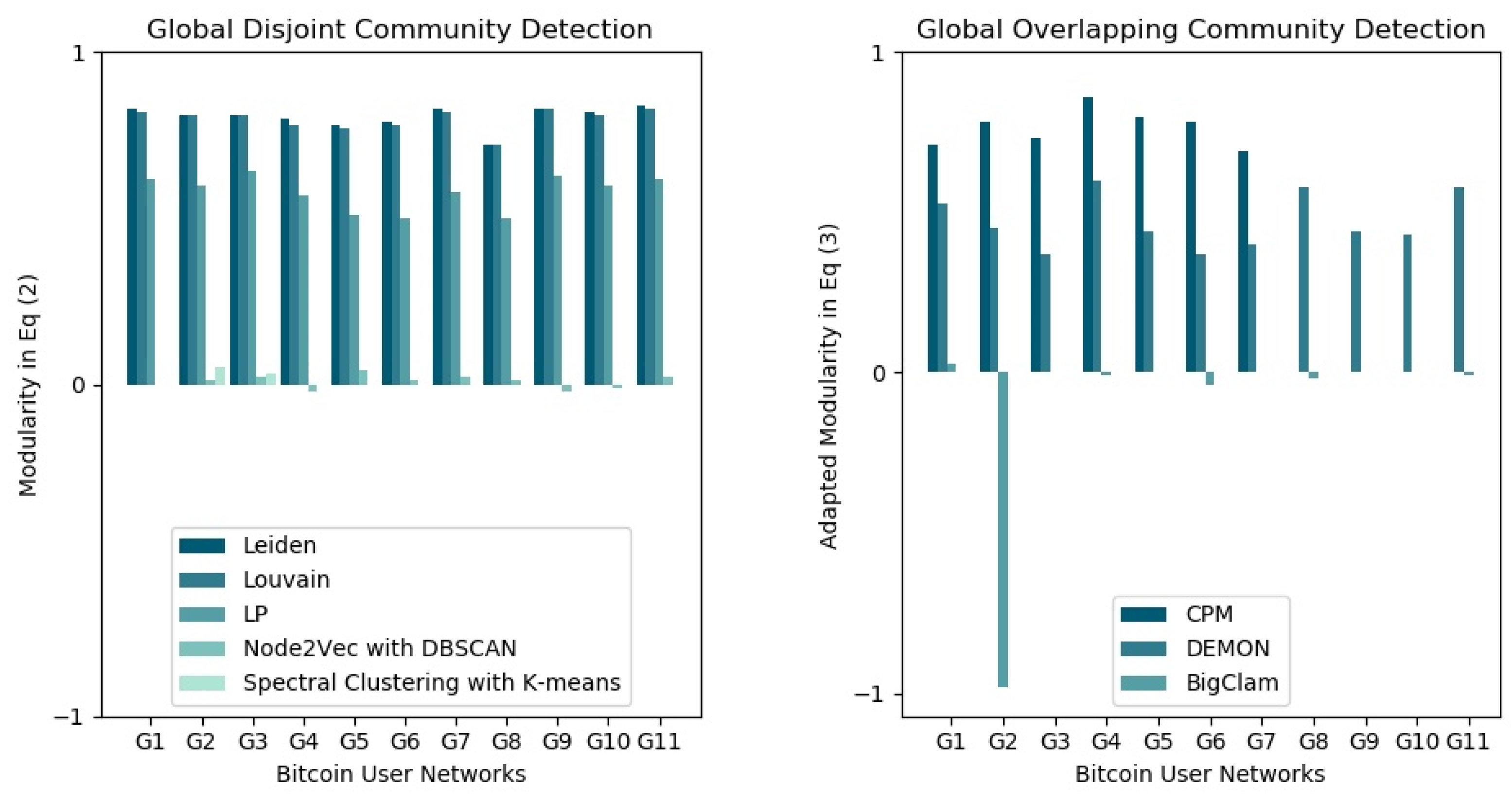Entropy 25 01069 g002