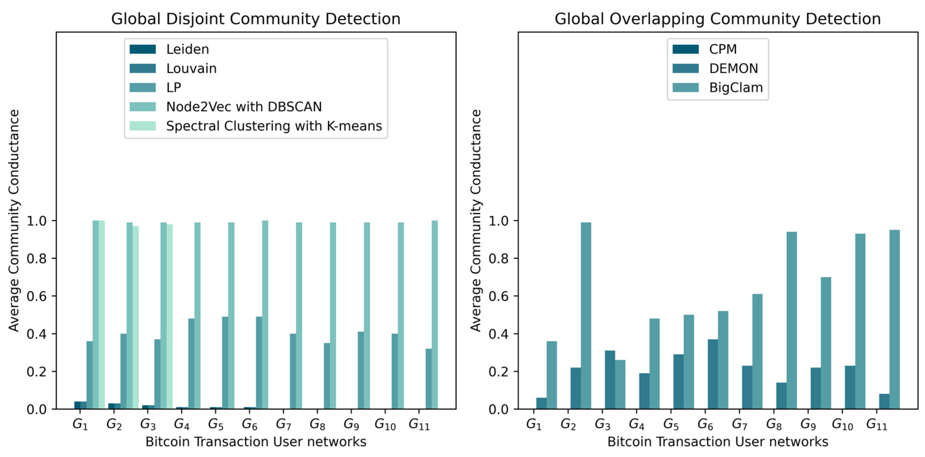 Entropy 25 01069 g003