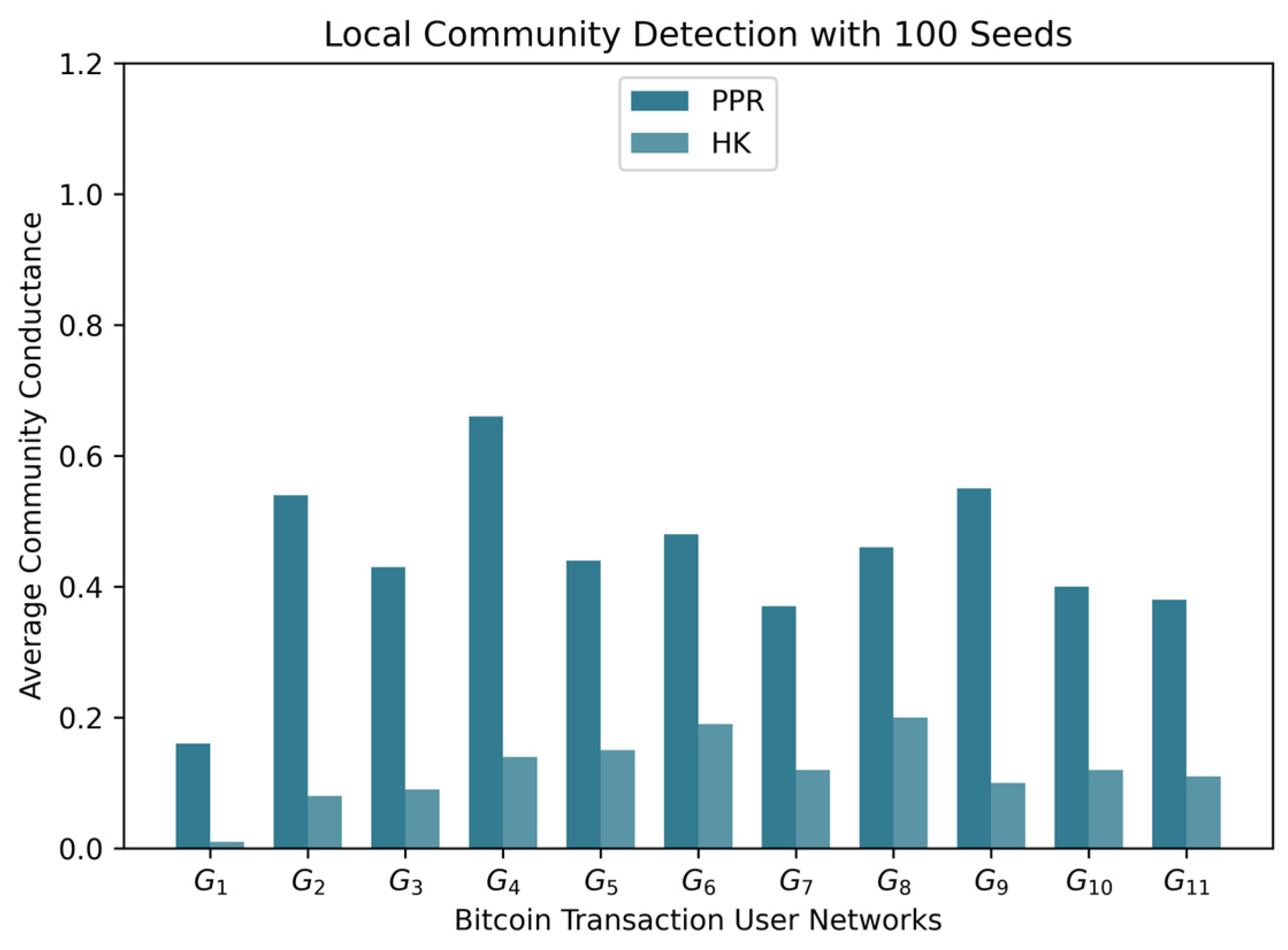 Entropy 25 01069 g004