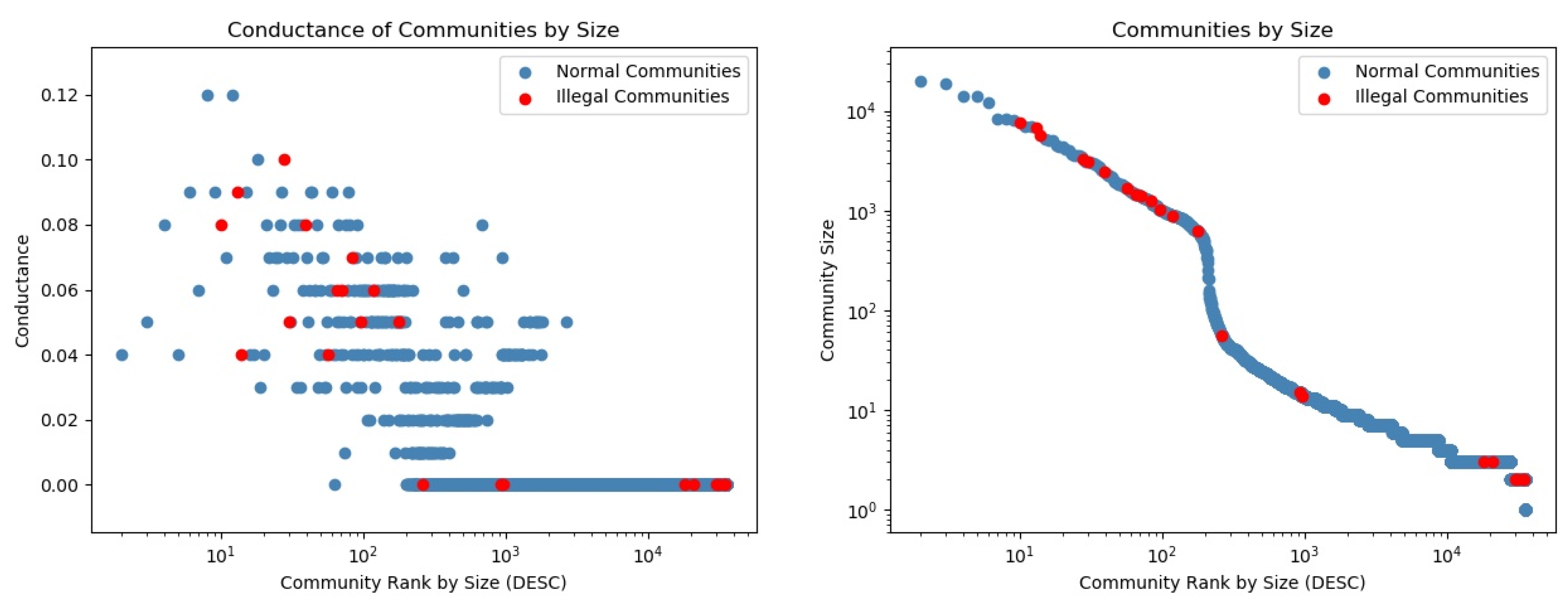 Entropy 25 01069 g007