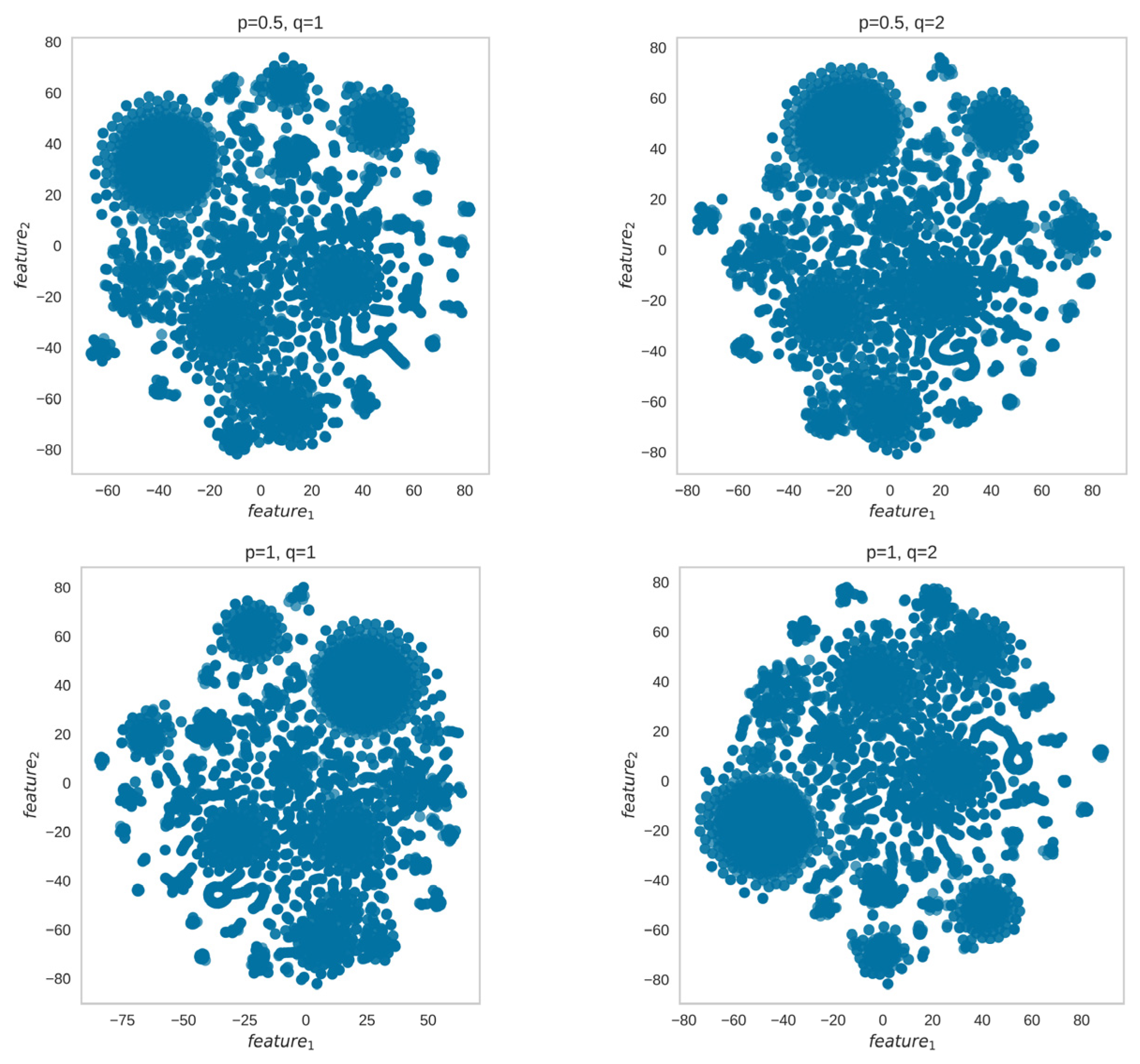 Entropy 25 01069 g008