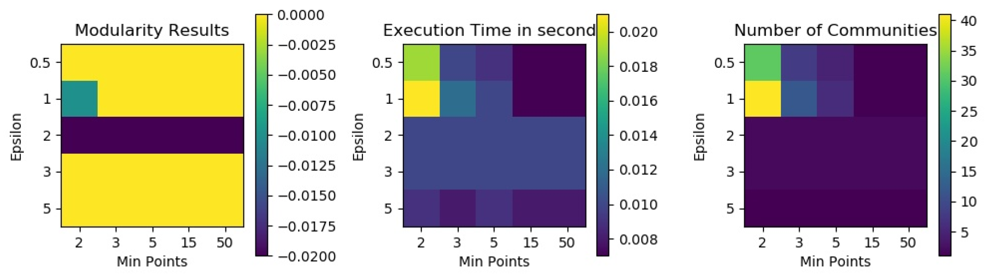 Entropy 25 01069 g010