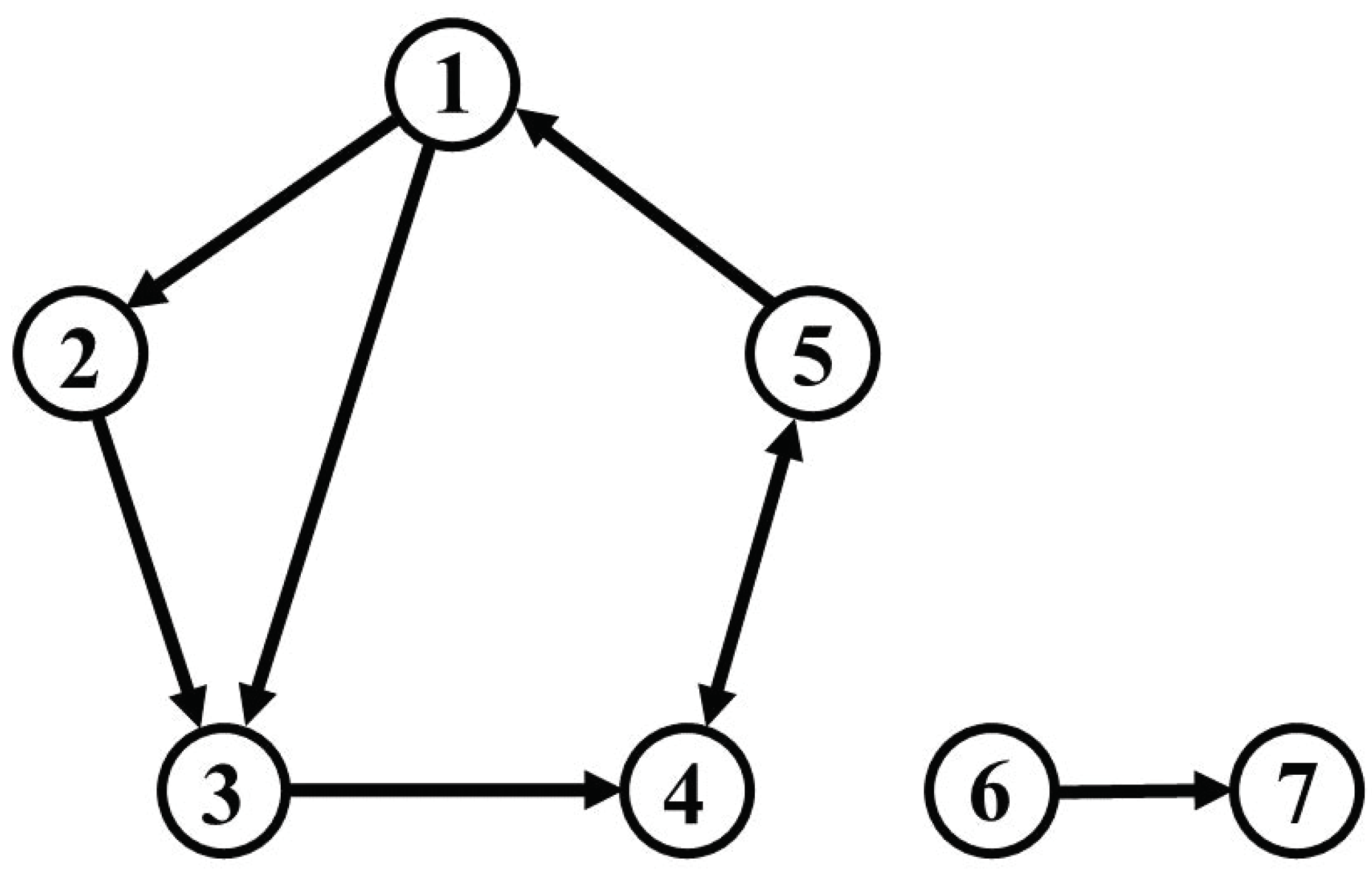 Entropy 25 01070 g001 Entropy 25 01070 g001