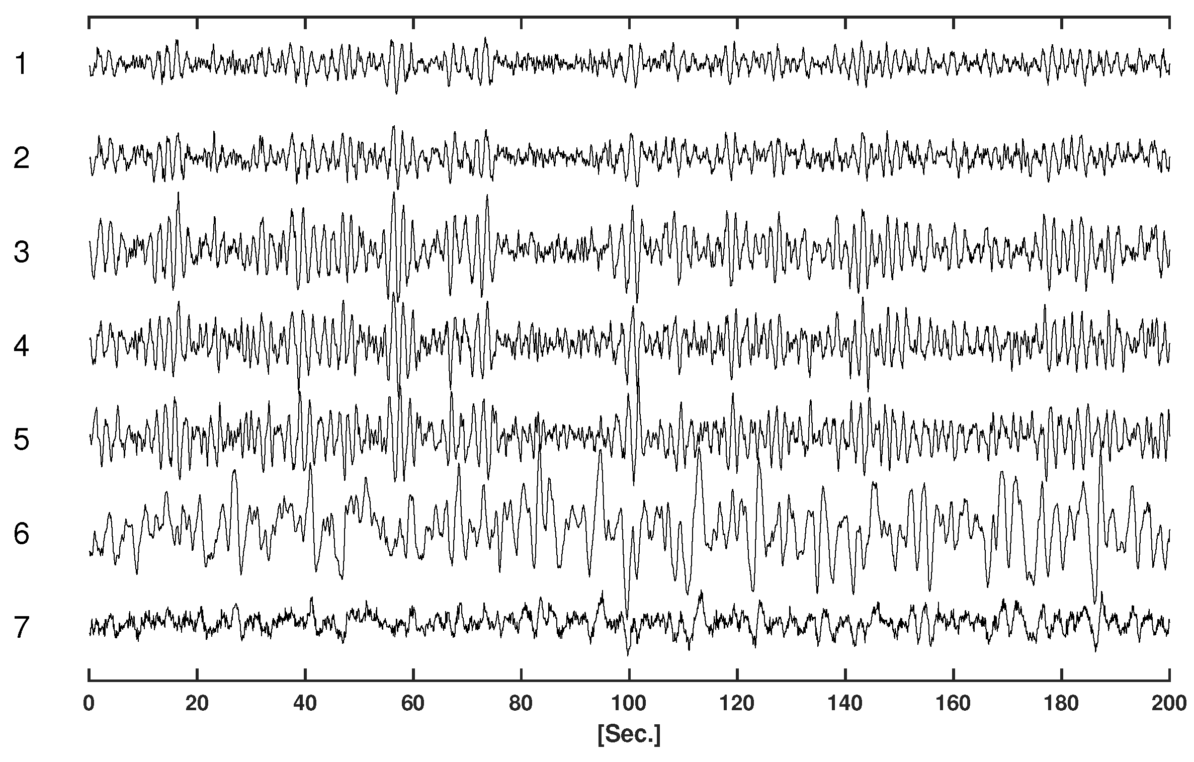 Entropy 25 01070 g002 Entropy 25 01070 g002