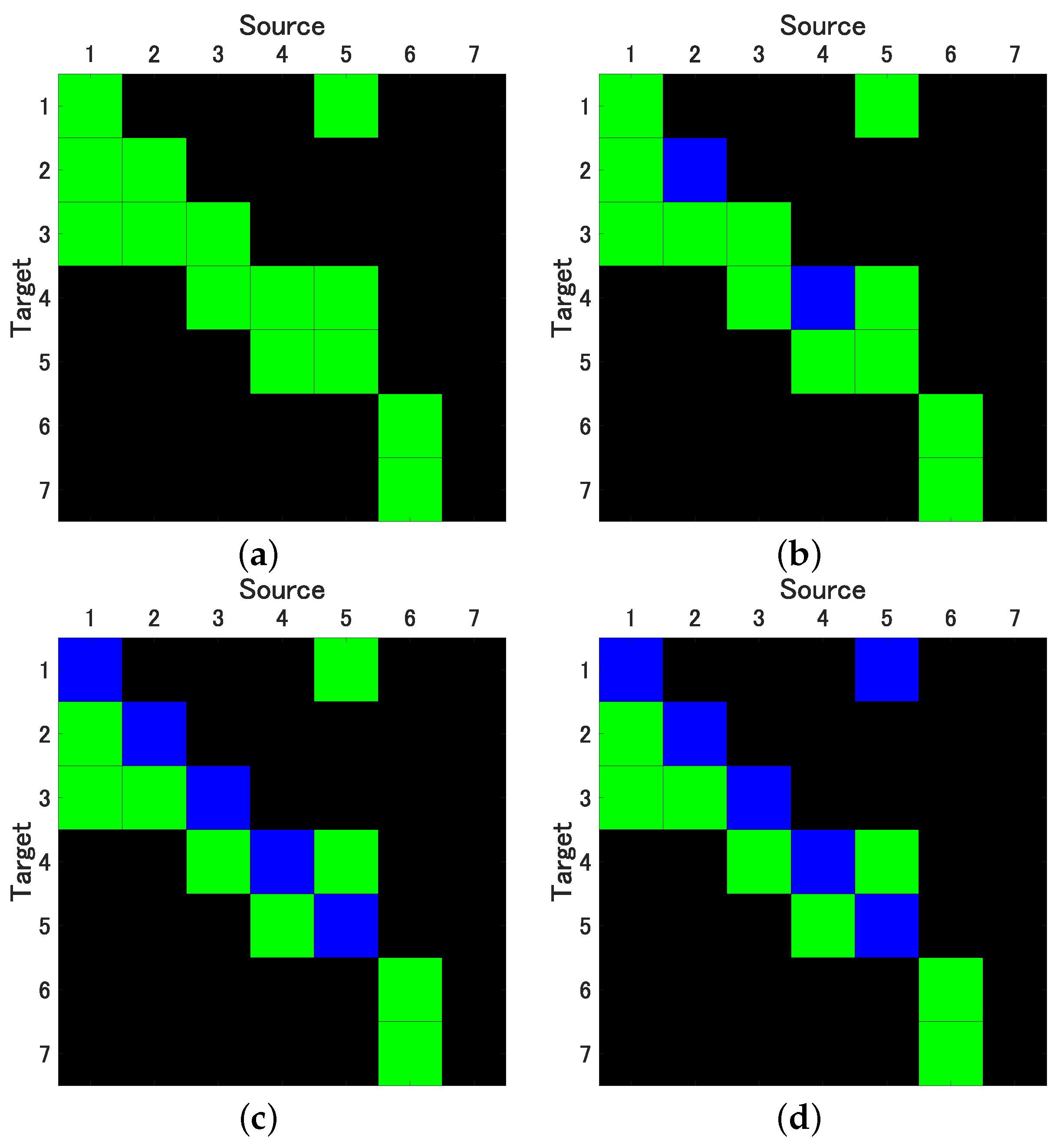 Entropy 25 01070 g003 Entropy 25 01070 g003