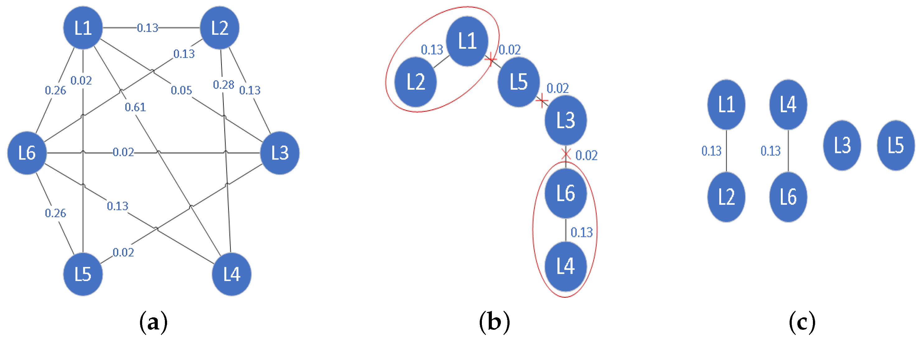 Entropy 25 01071 g001 Entropy 25 01071 g001