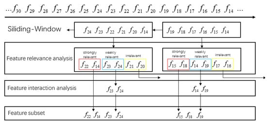 Entropy 25 01071 g002