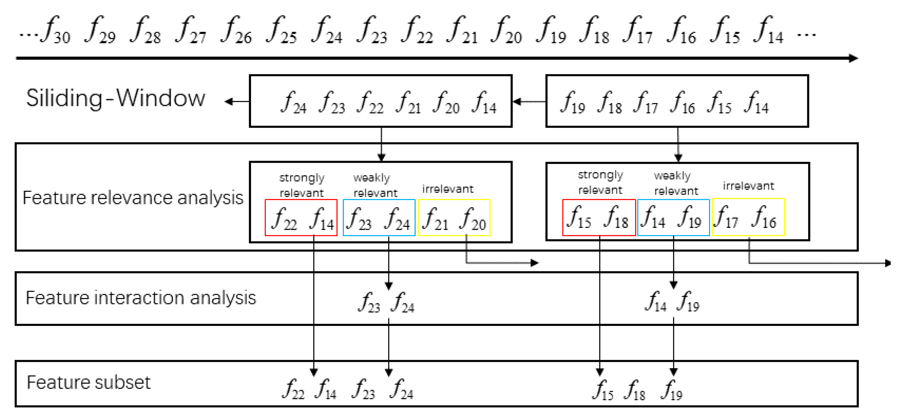Entropy 25 01071 g002 Entropy 25 01071 g002