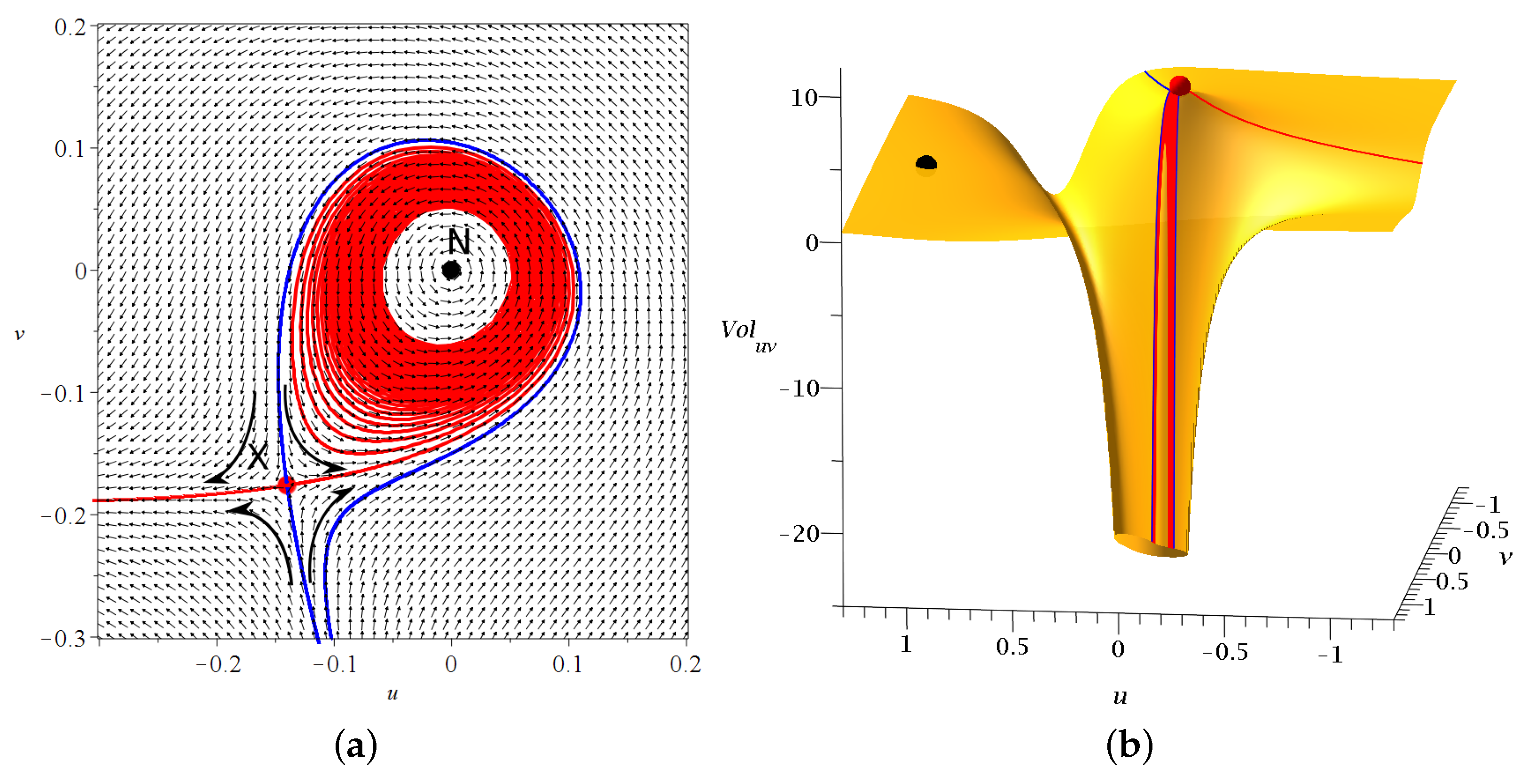 Entropy 25 01089 g001 Entropy 25 01089 g001