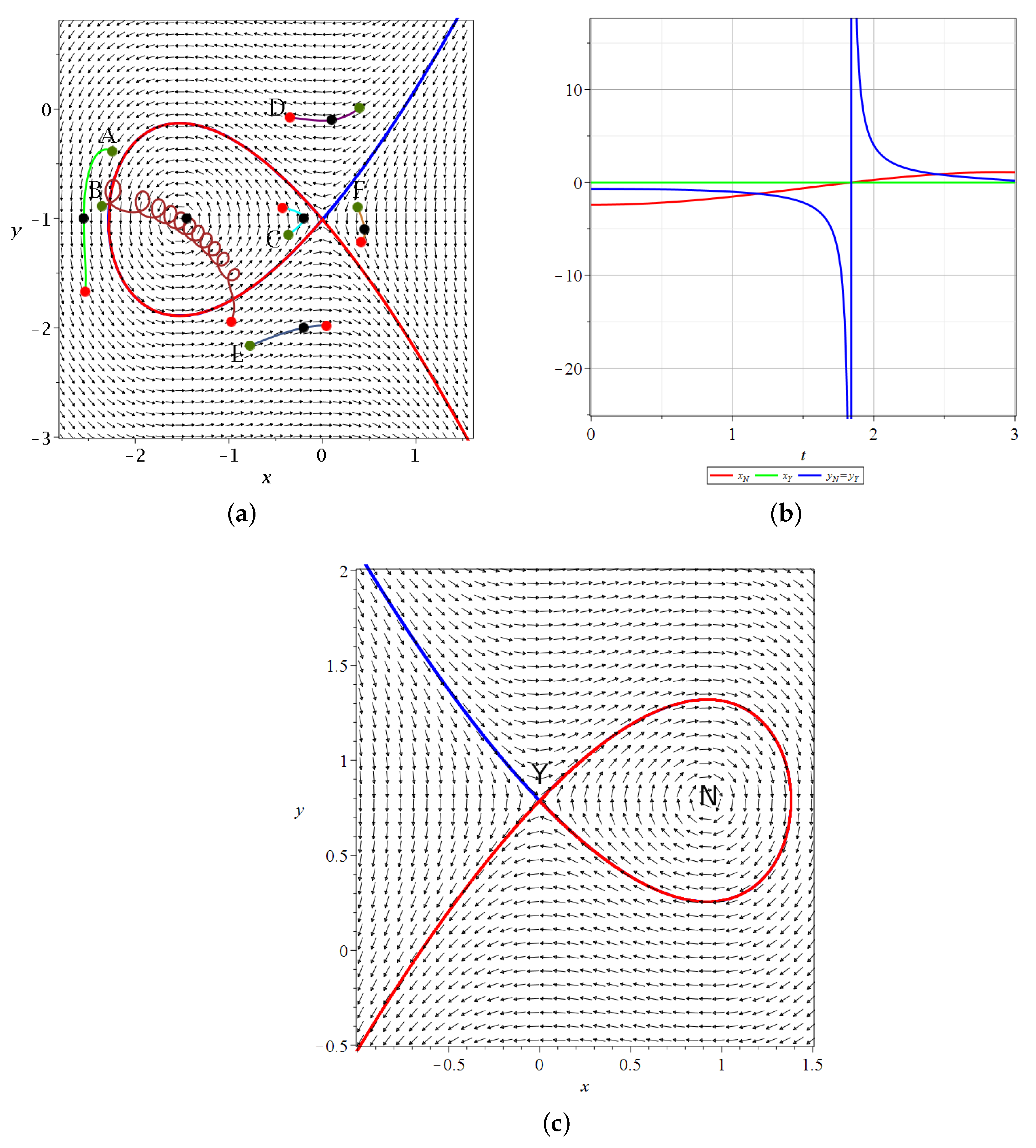 Entropy 25 01089 g002 Entropy 25 01089 g002