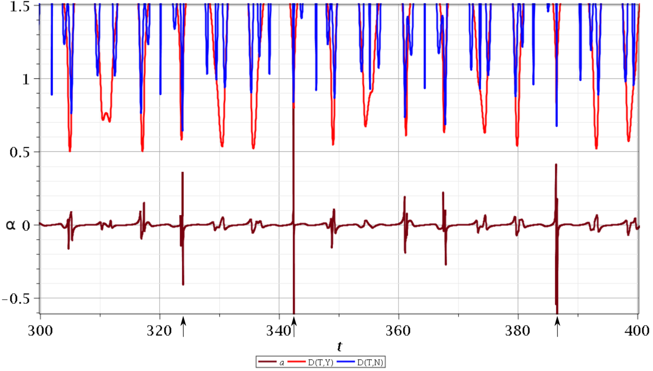 Entropy 25 01089 g003 Entropy 25 01089 g003