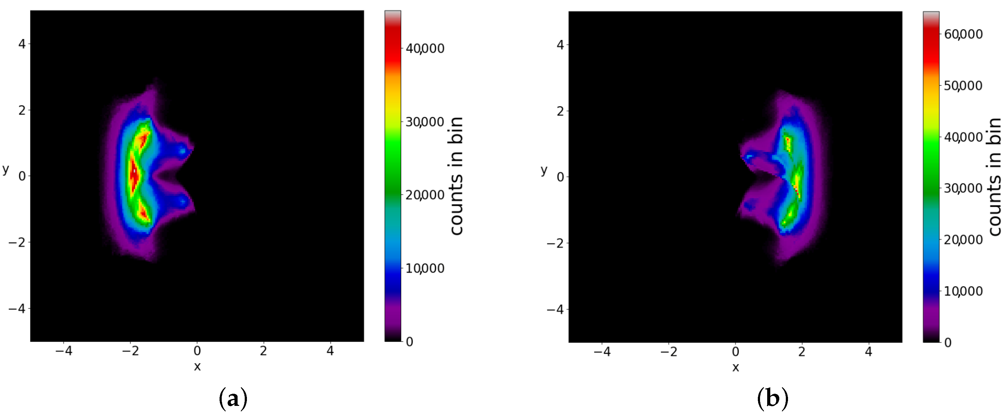 Entropy 25 01089 g005 Entropy 25 01089 g005