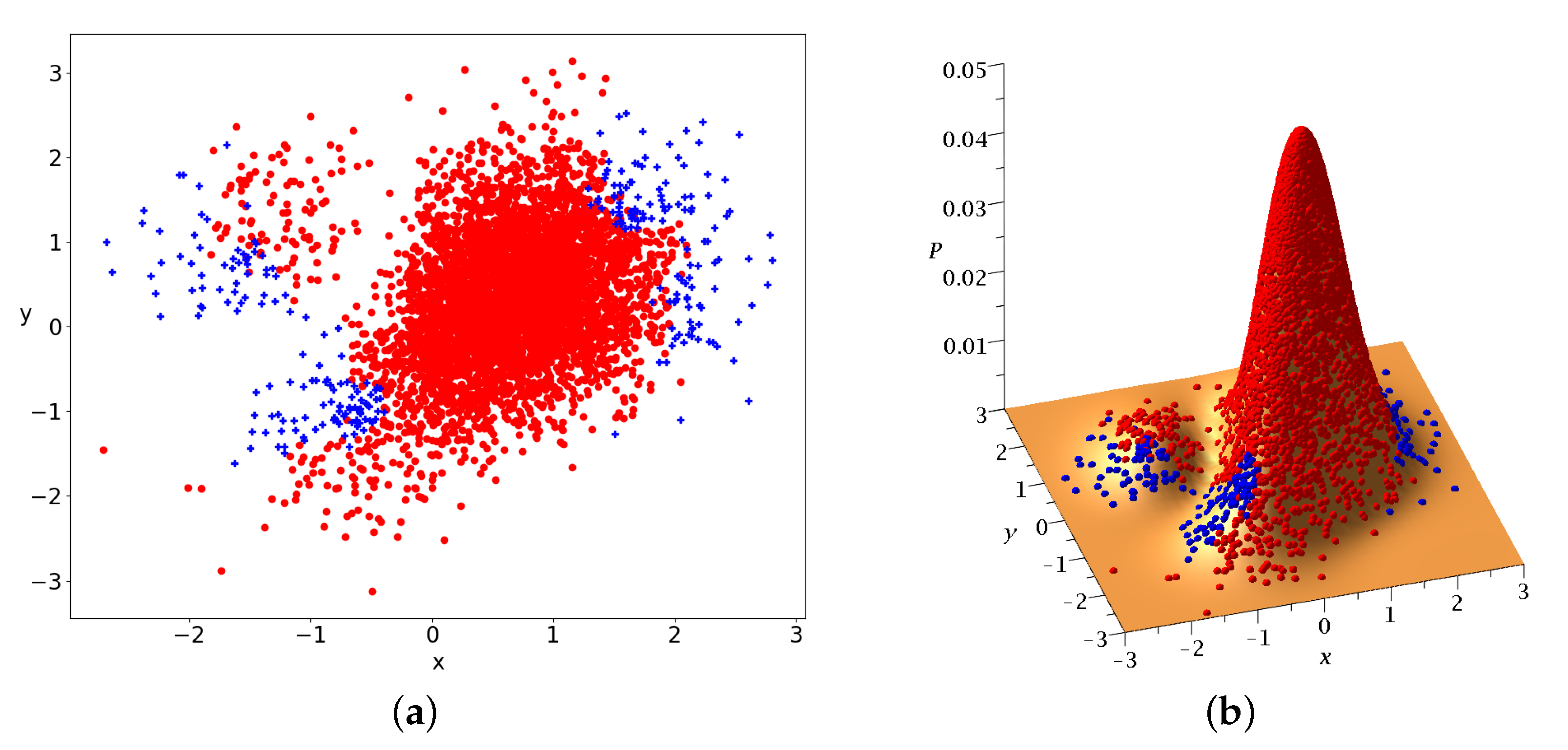 Entropy 25 01089 g006 Entropy 25 01089 g006