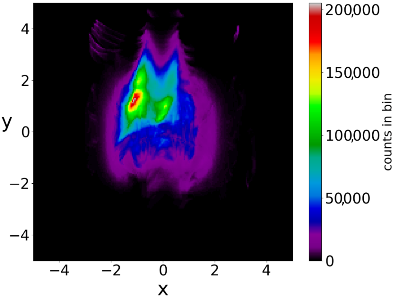 Entropy 25 01089 g007 Entropy 25 01089 g007