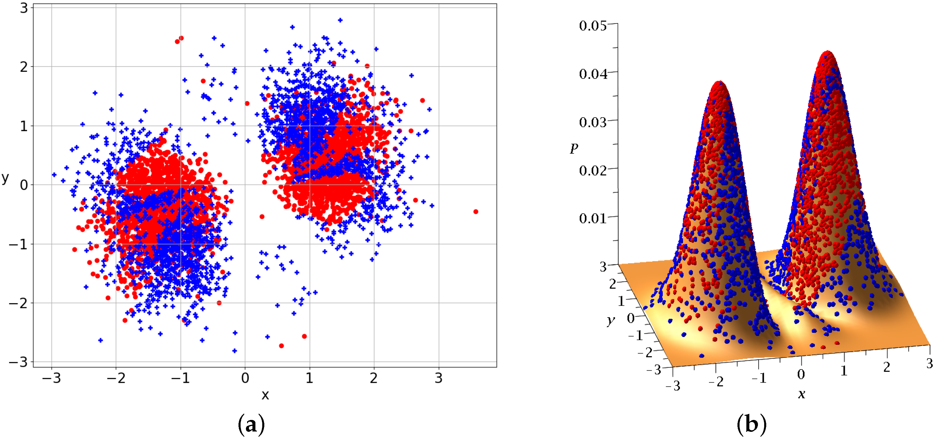 Entropy 25 01089 g009 Entropy 25 01089 g009
