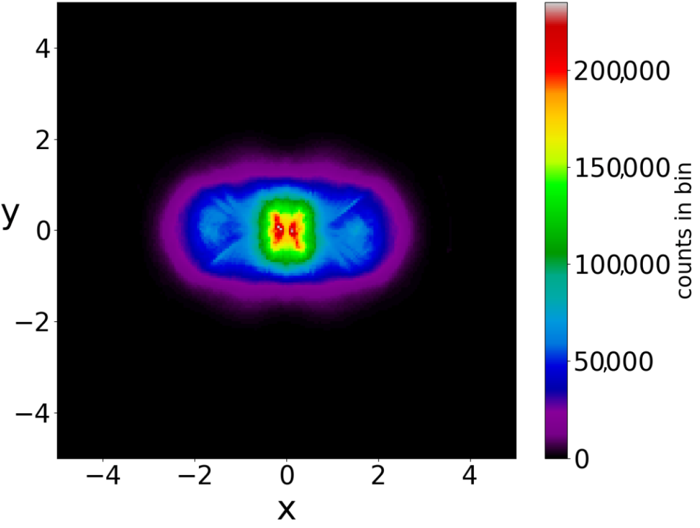 Entropy 25 01089 g010 Entropy 25 01089 g010