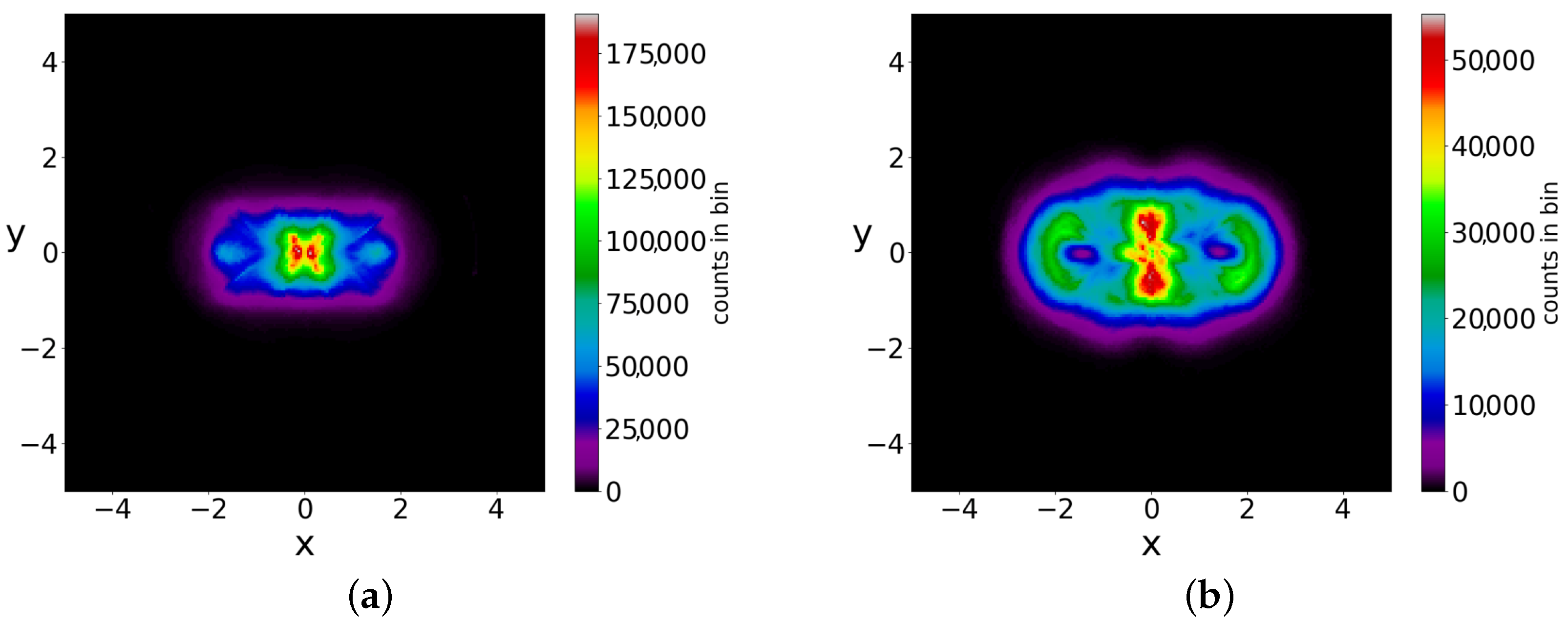 Entropy 25 01089 g011 Entropy 25 01089 g011