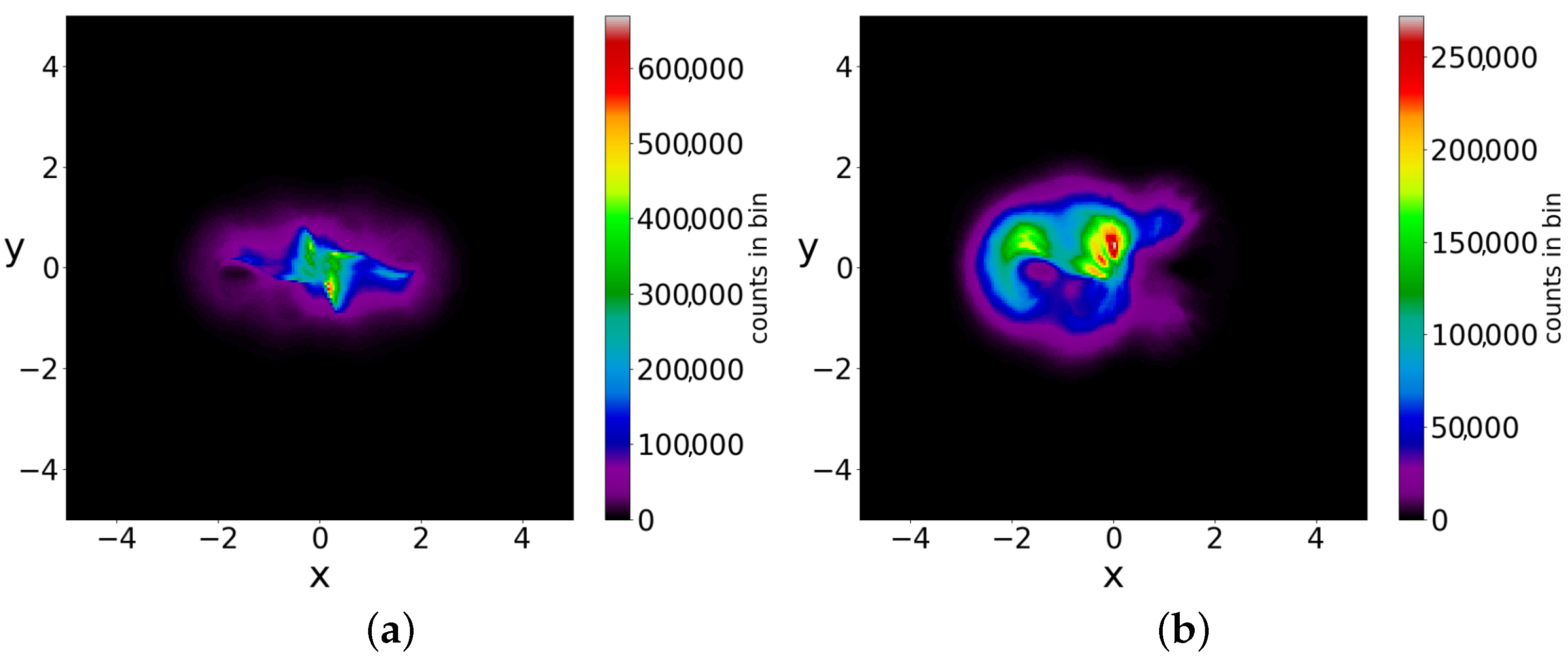 Entropy 25 01089 g012 Entropy 25 01089 g012