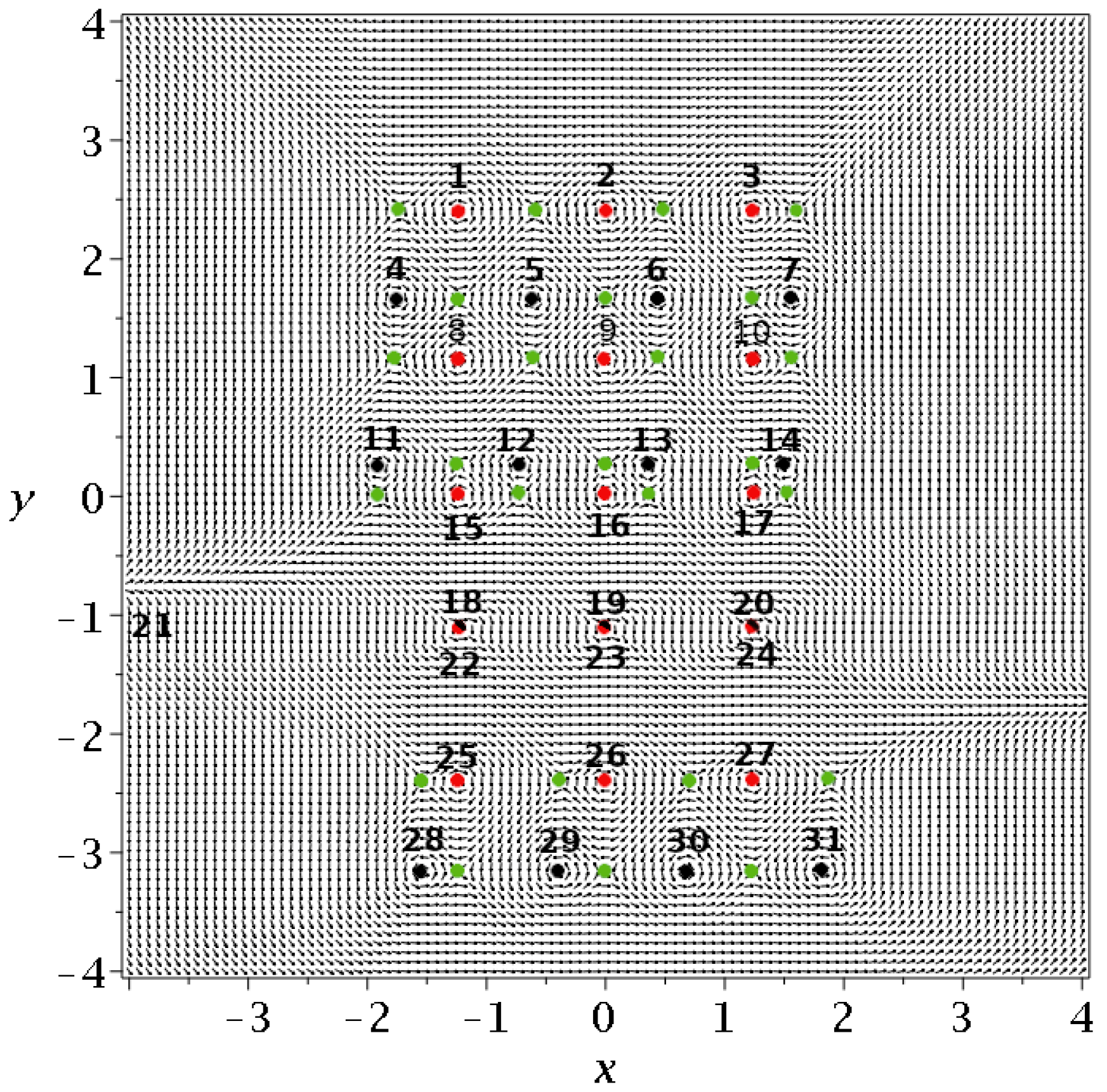Entropy 25 01089 g013 Entropy 25 01089 g013