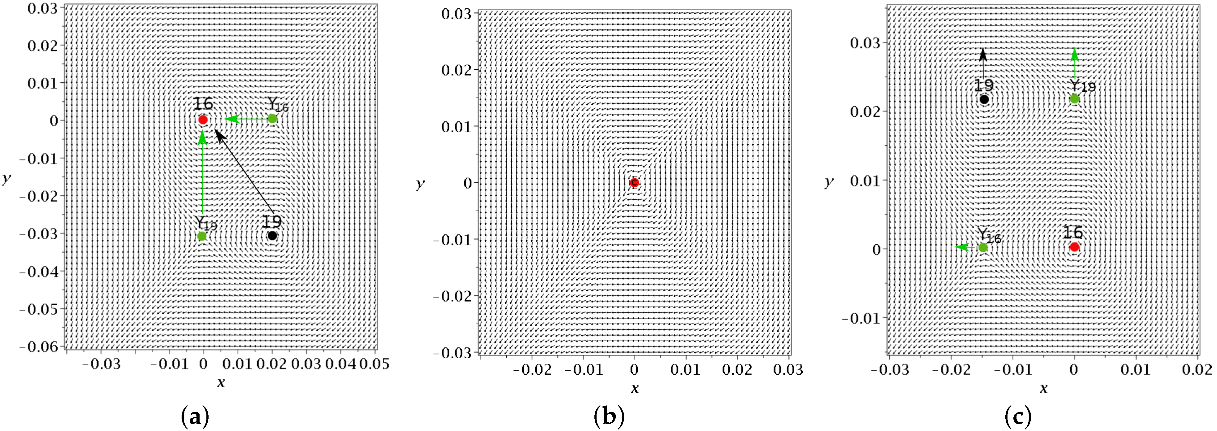 Entropy 25 01089 g014 Entropy 25 01089 g014