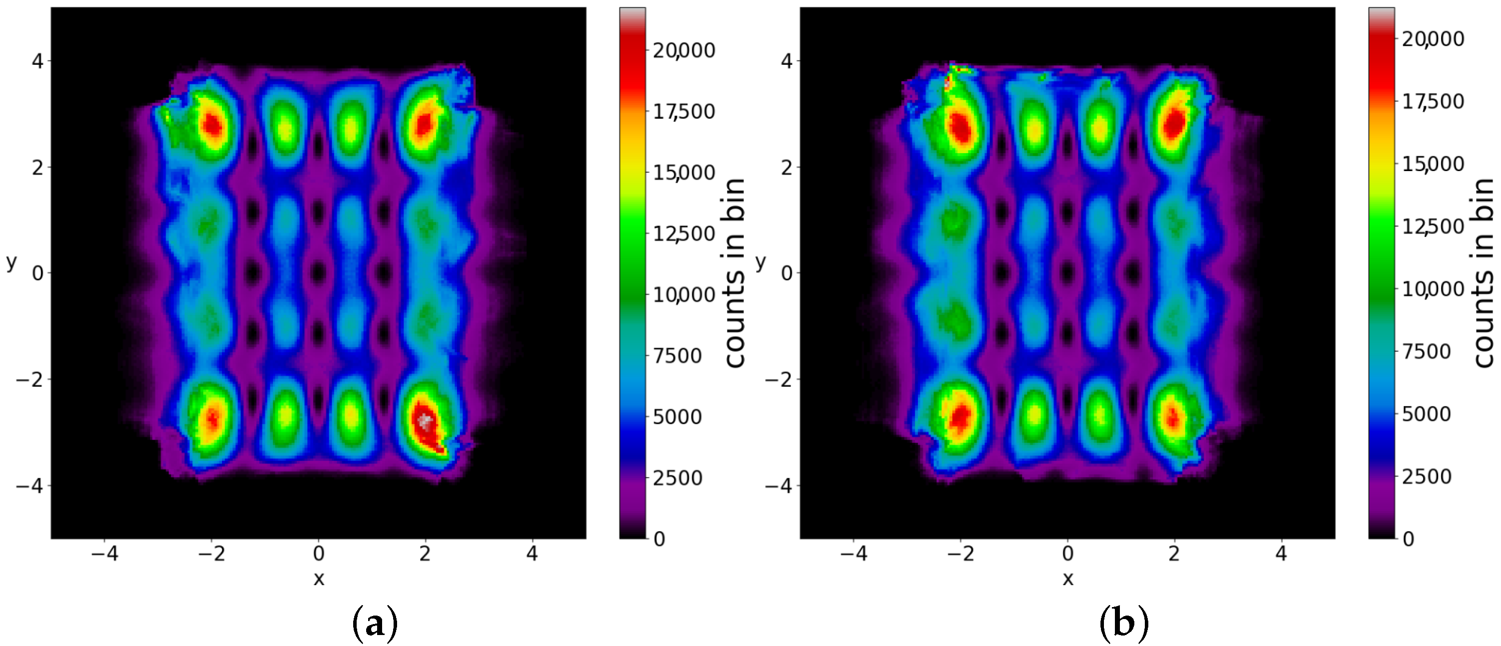 Entropy 25 01089 g016 Entropy 25 01089 g016