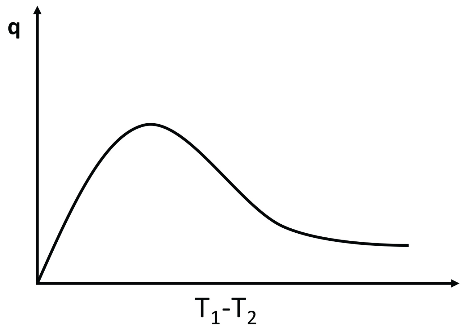 Entropy 25 01091 g007