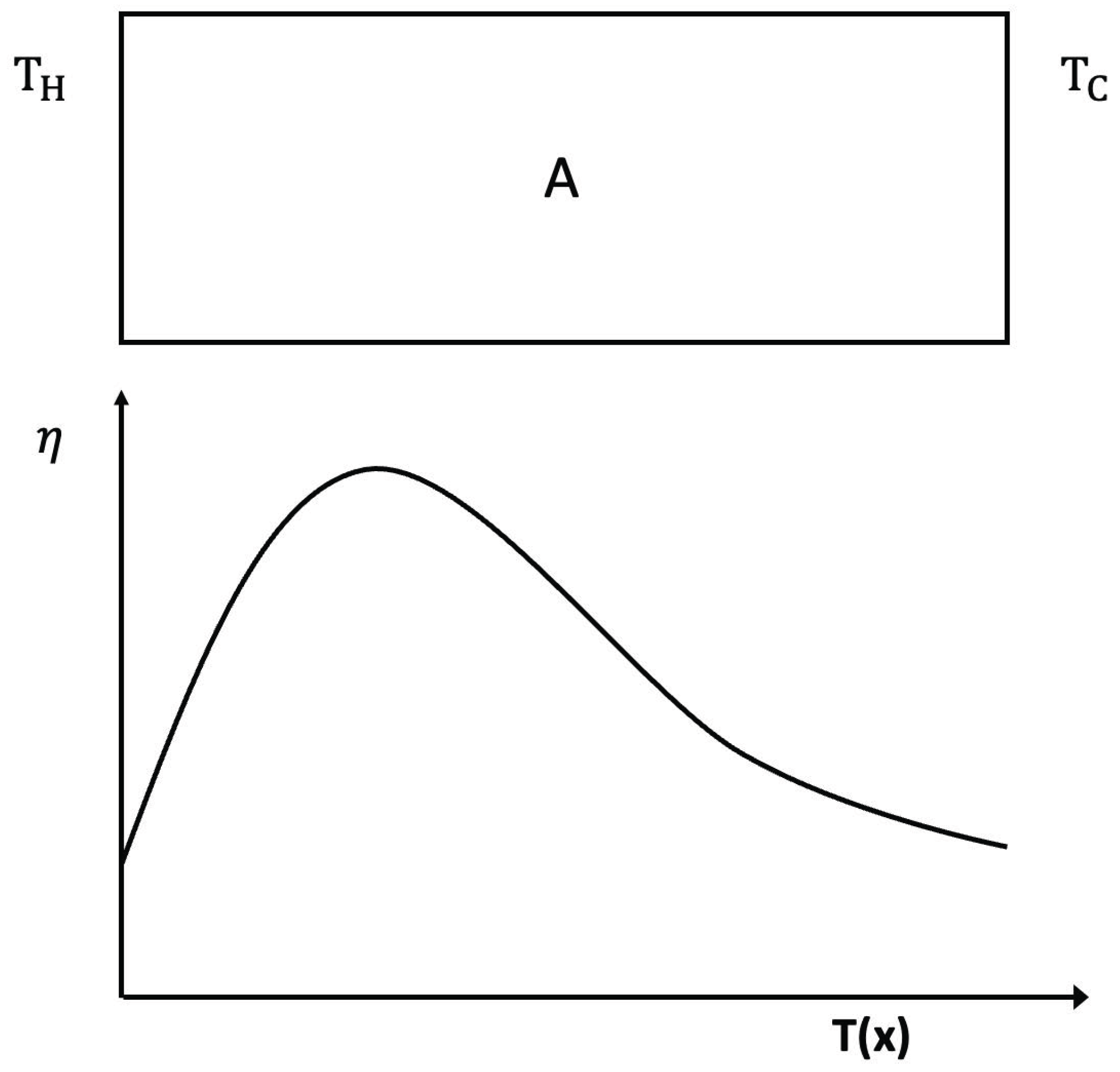 Entropy 25 01091 g010