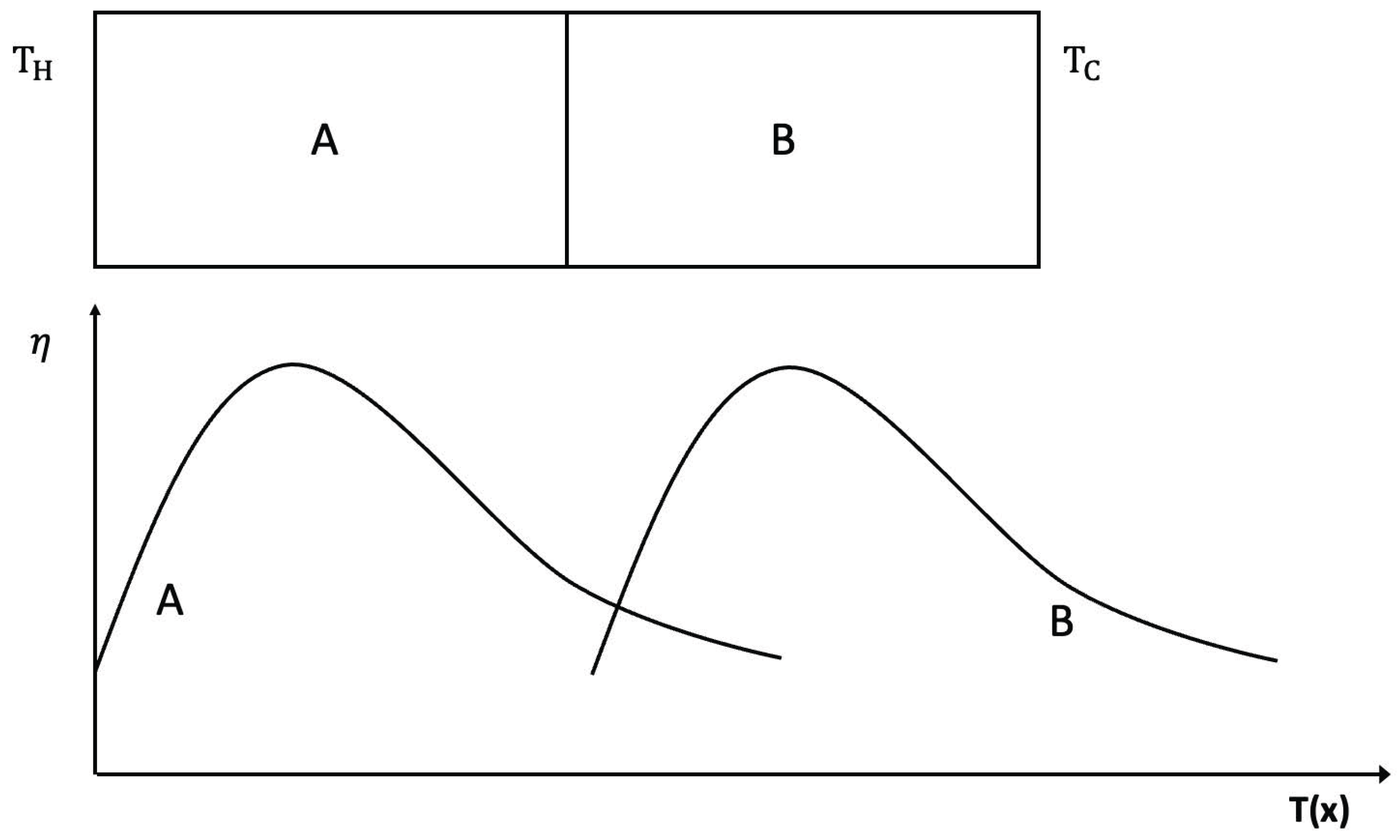 Entropy 25 01091 g011