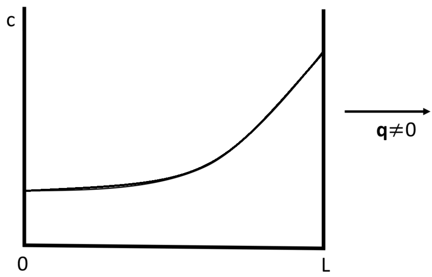 Entropy 25 01091 g021