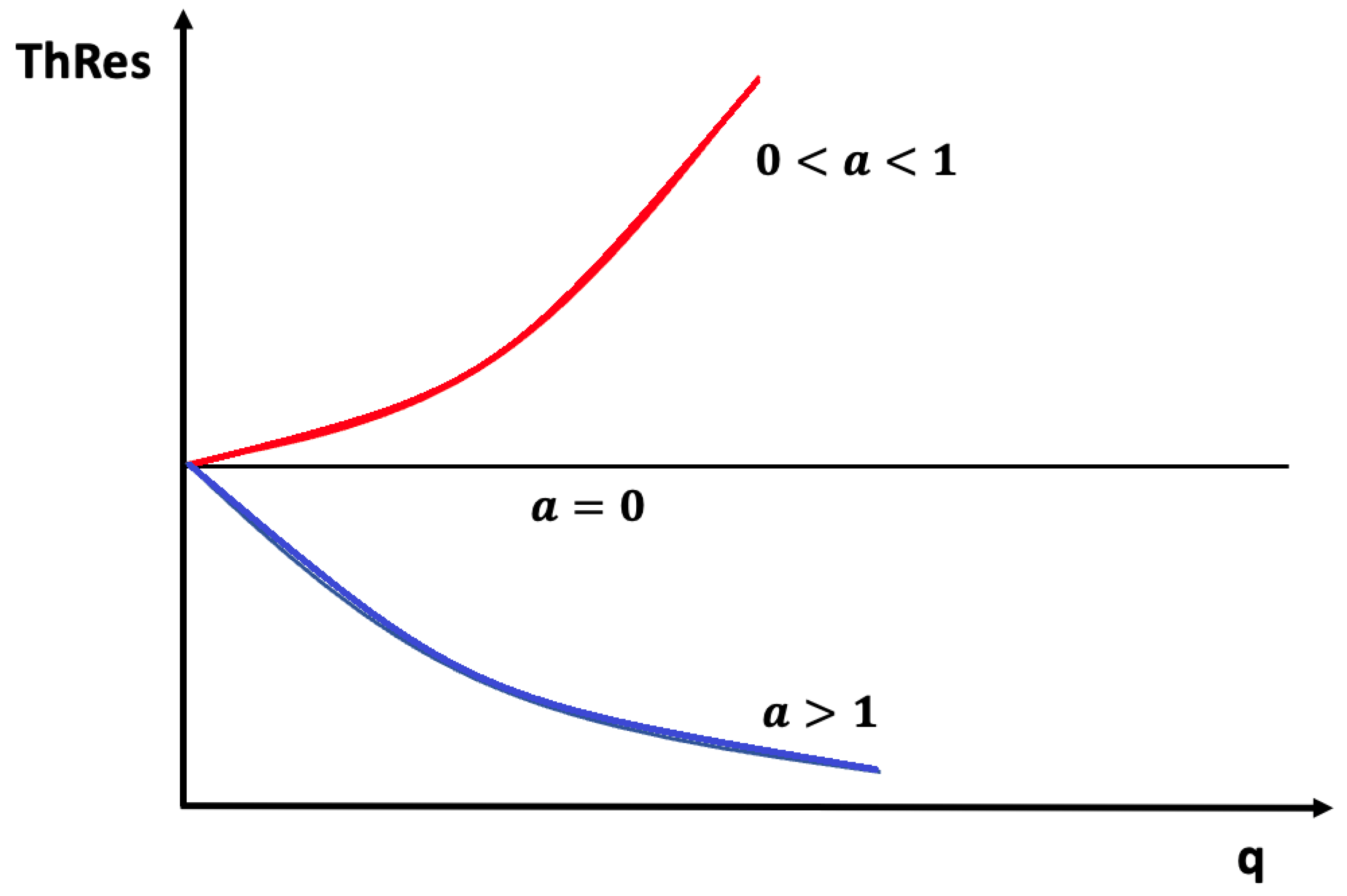 Entropy 25 01091 g022