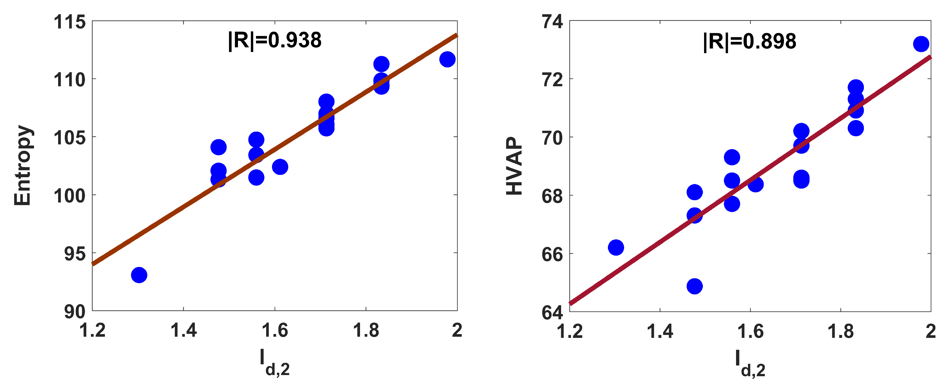 Entropy 25 01092 g002 Entropy 25 01092 g002