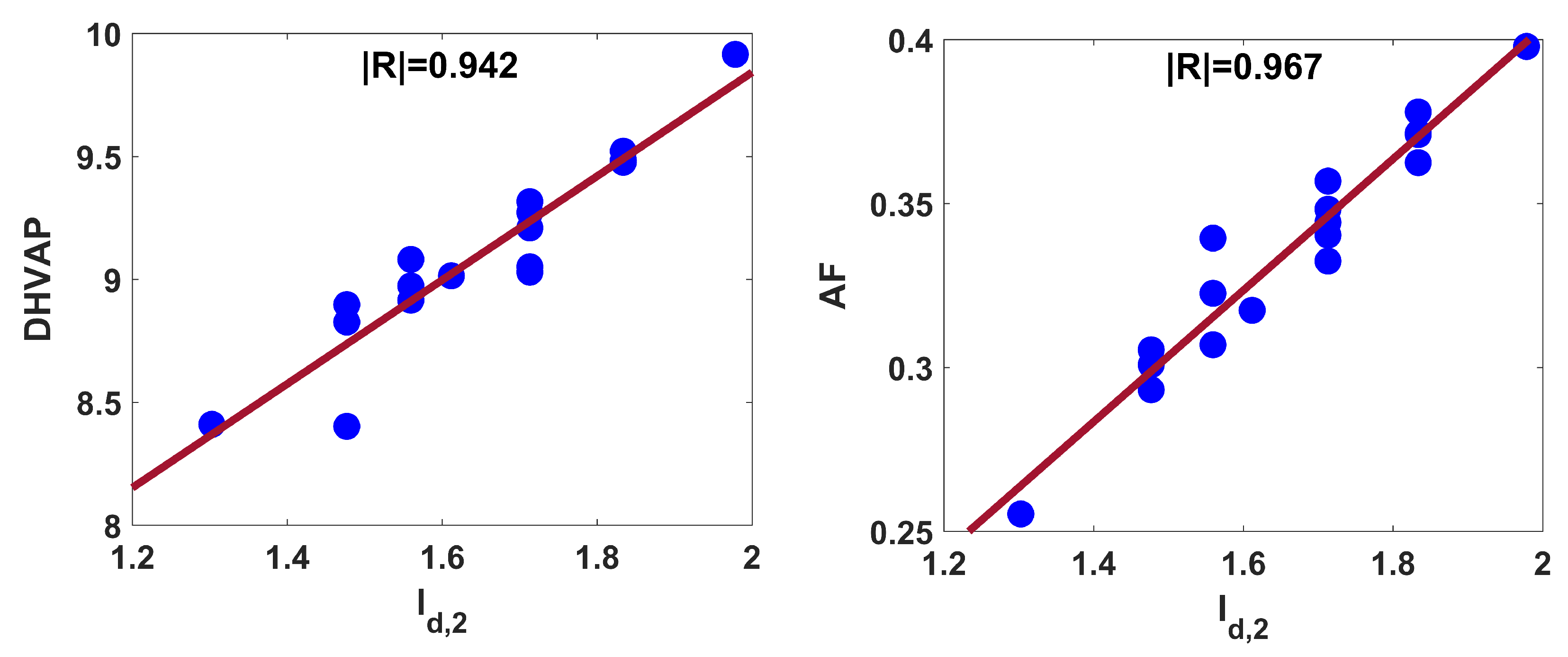 Entropy 25 01092 g003 Entropy 25 01092 g003