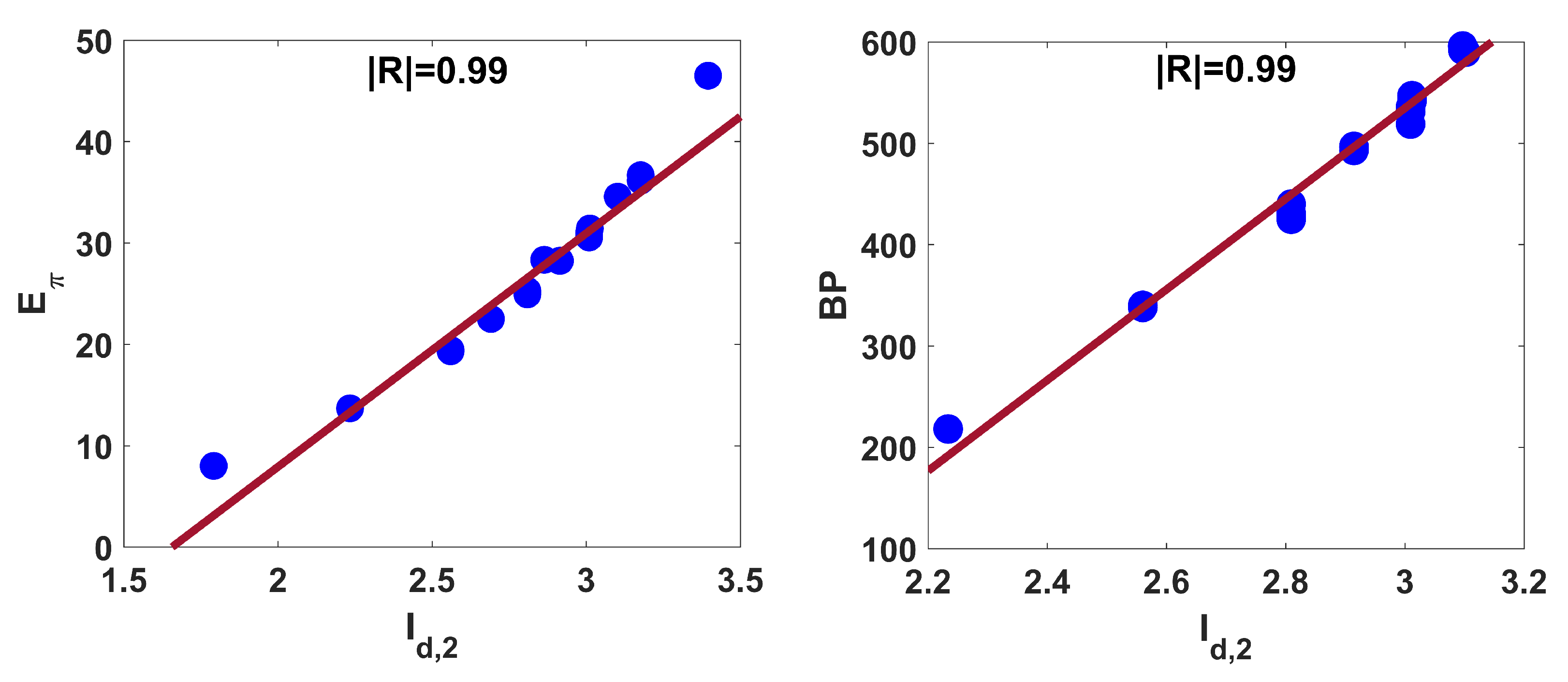 Entropy 25 01092 g006 Entropy 25 01092 g006