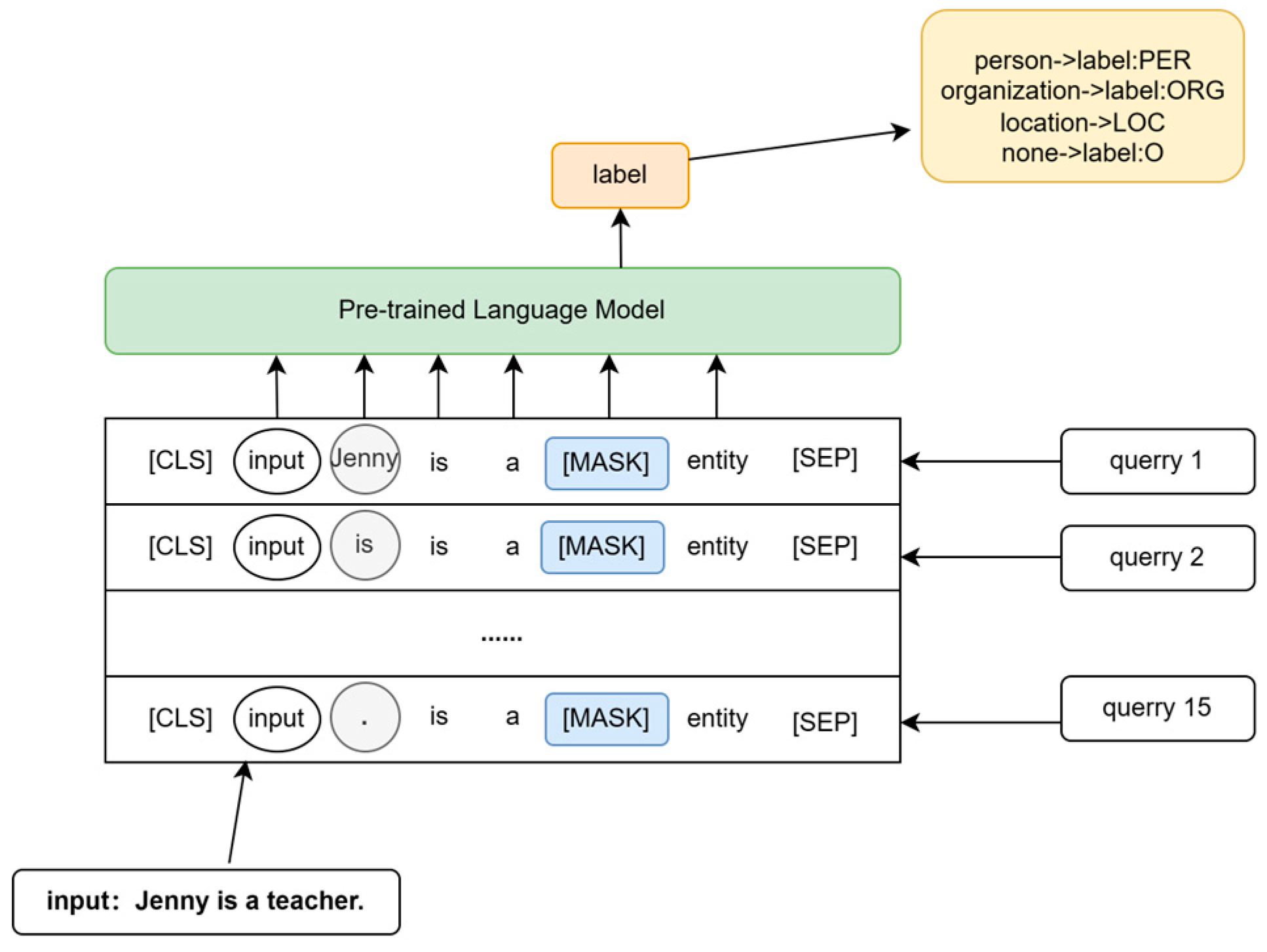 Entropy 25 01097 g002