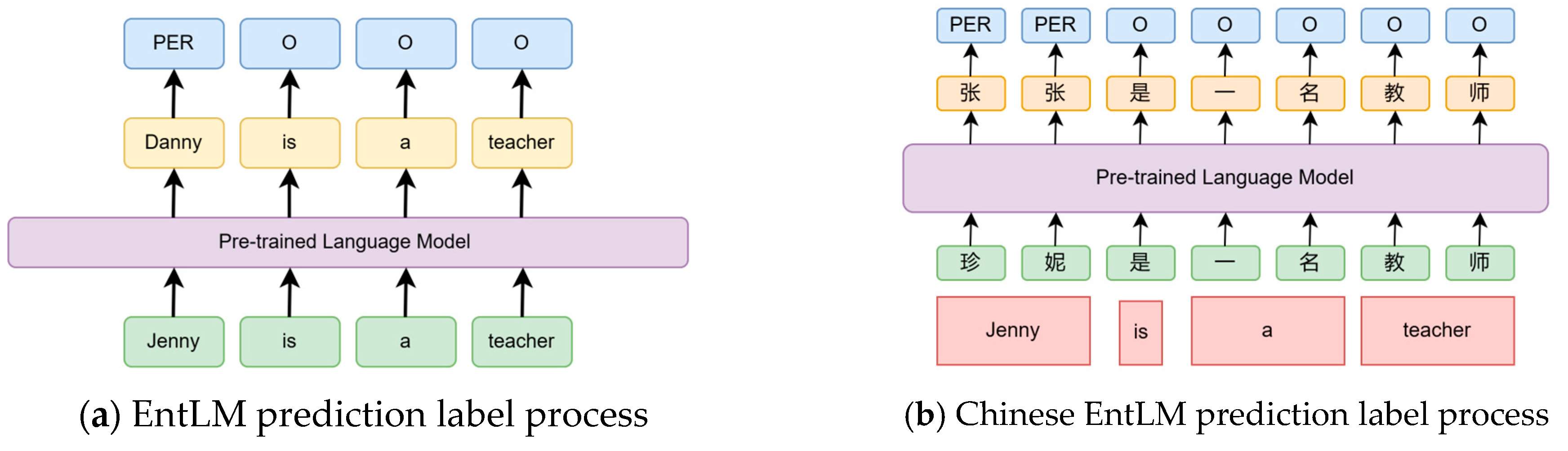 Entropy 25 01097 g003