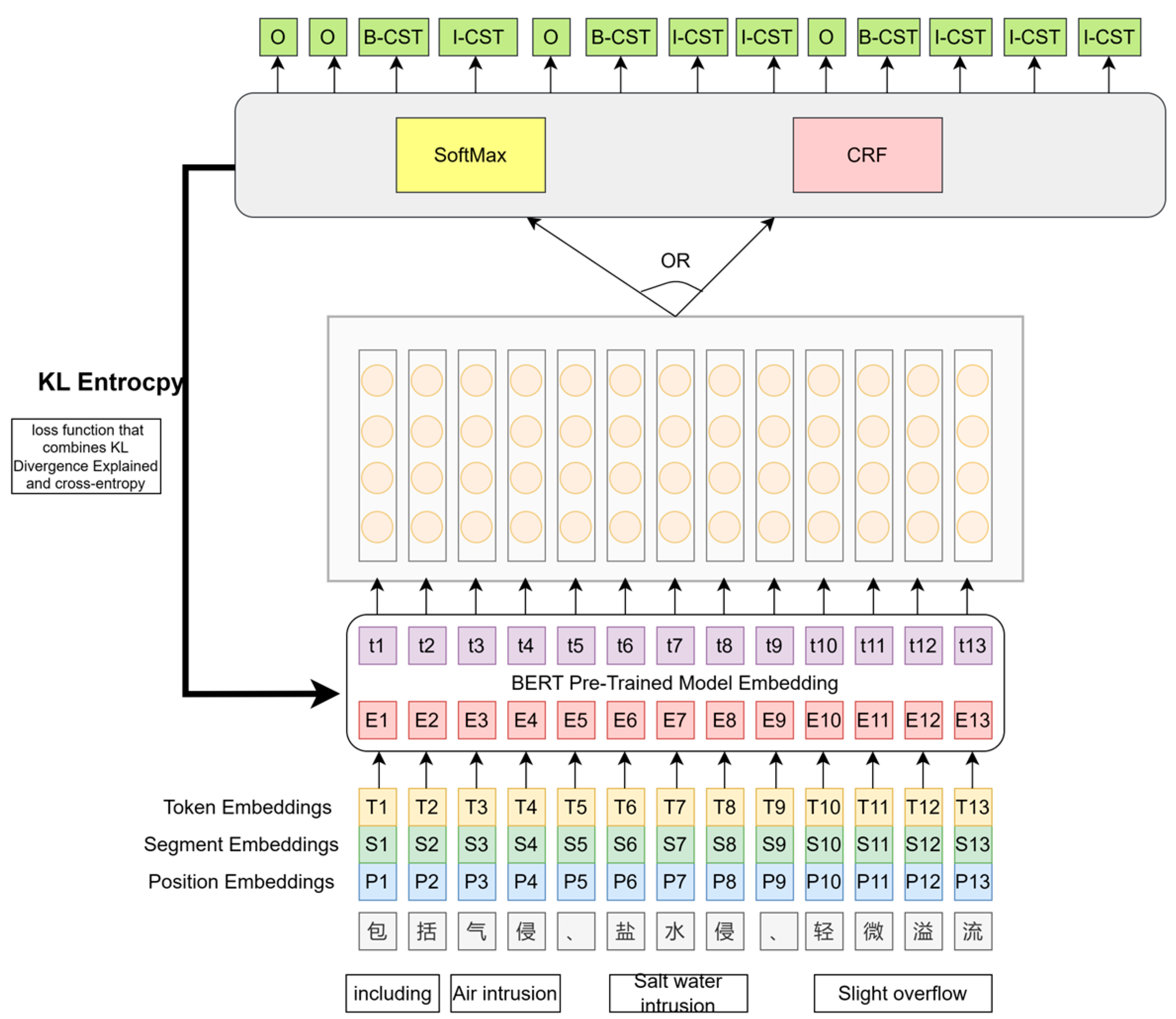 Entropy 25 01097 g004