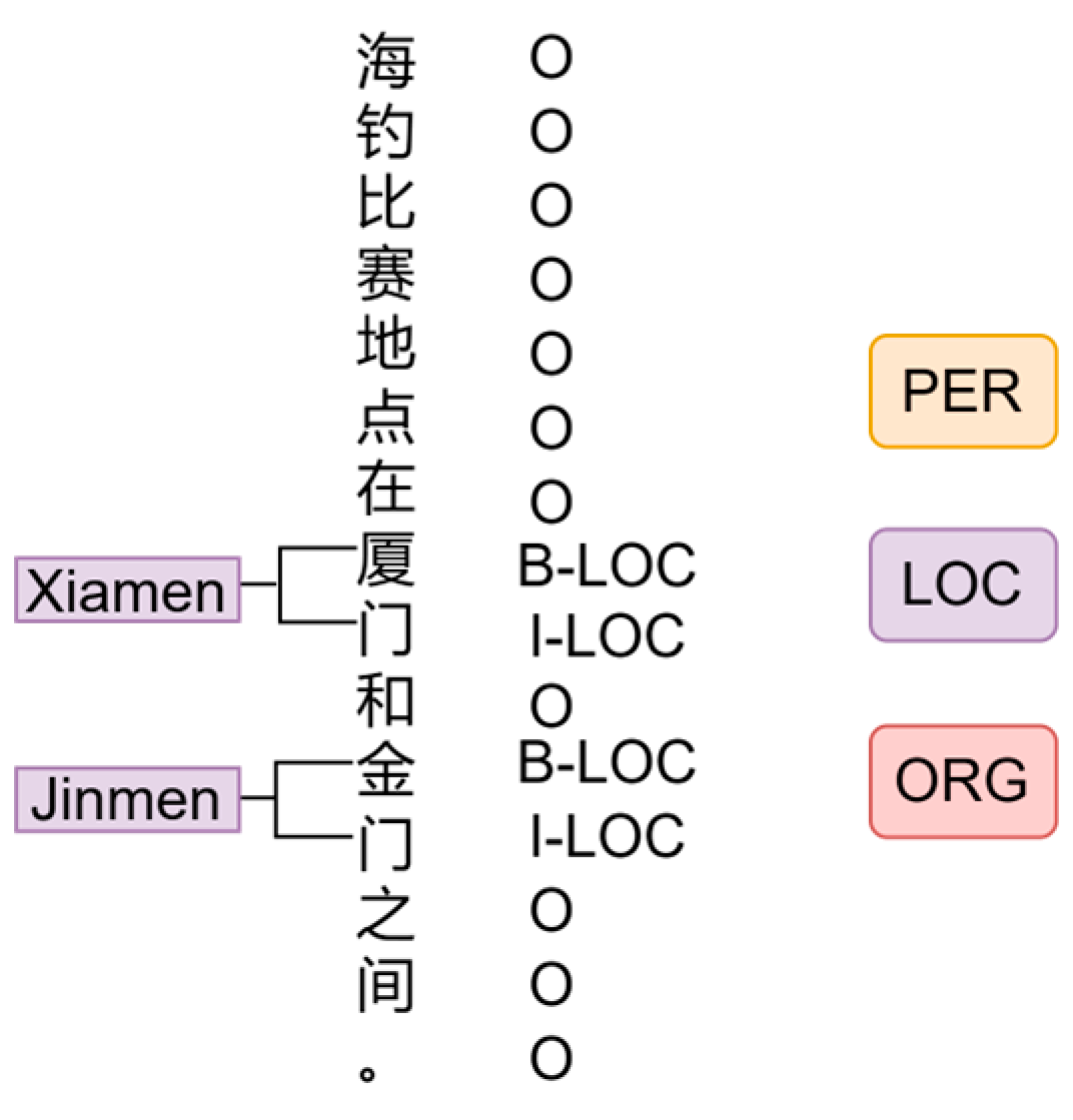 Entropy 25 01097 g008