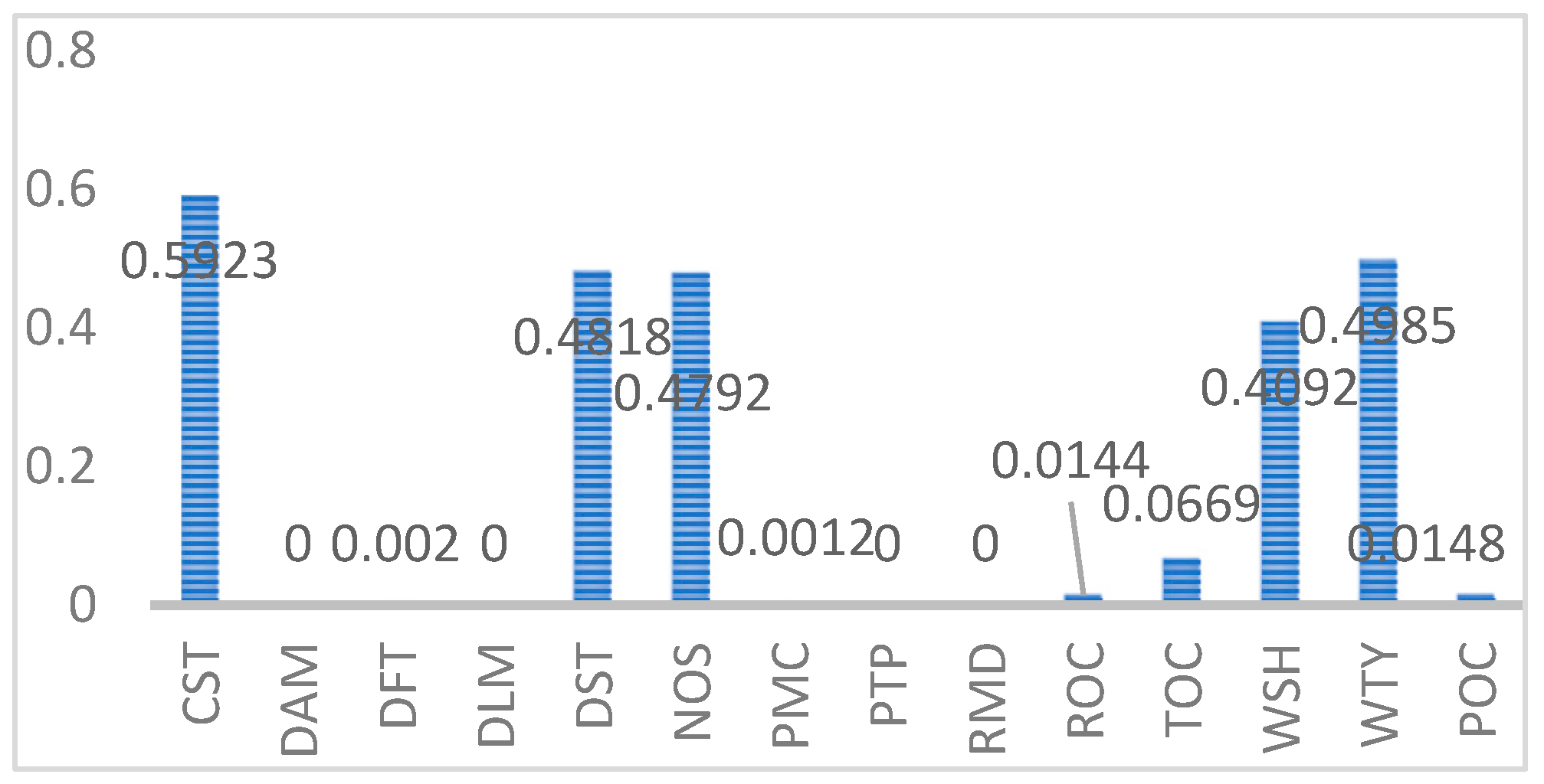 Entropy 25 01097 g009