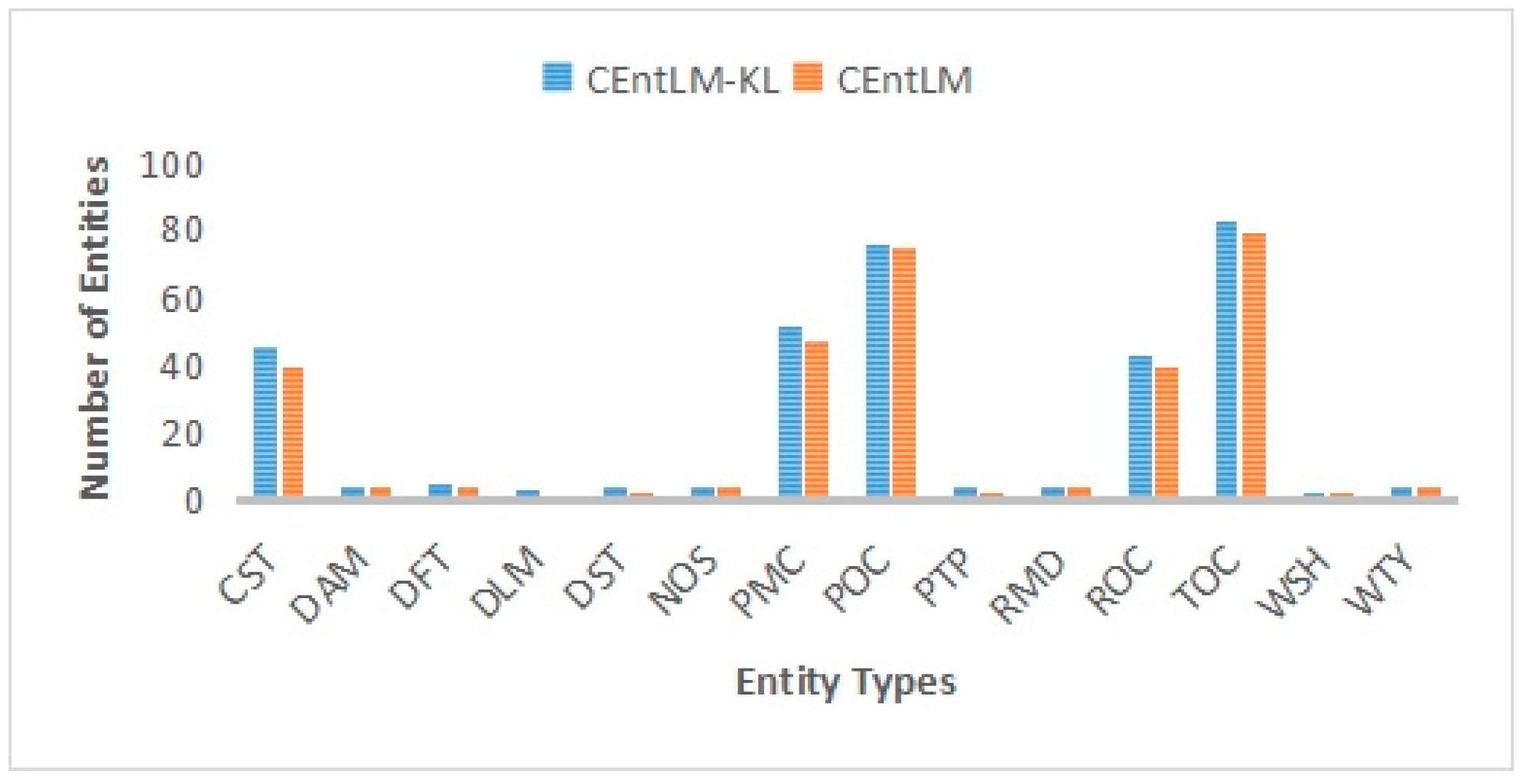 Entropy 25 01097 g010