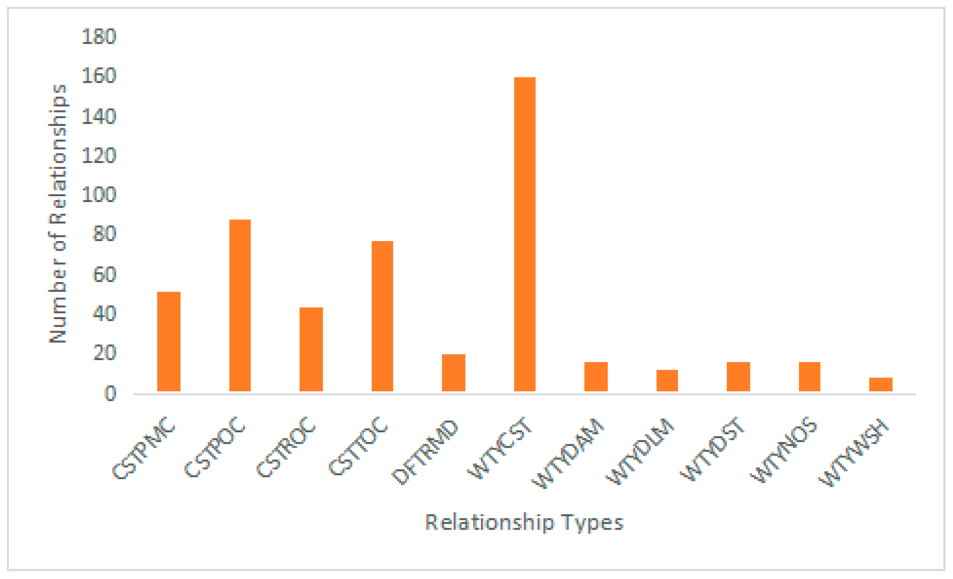 Entropy 25 01097 g011