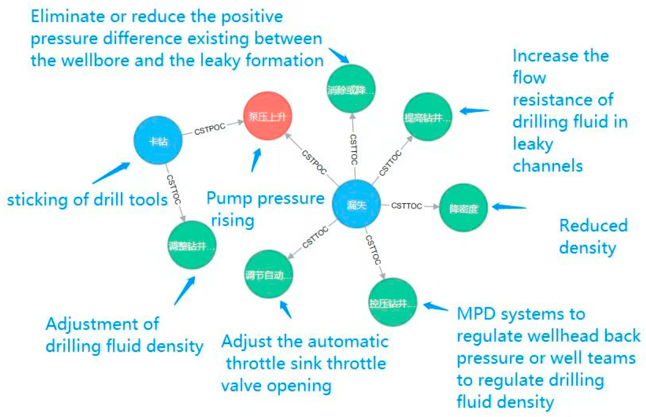 Entropy 25 01097 g013