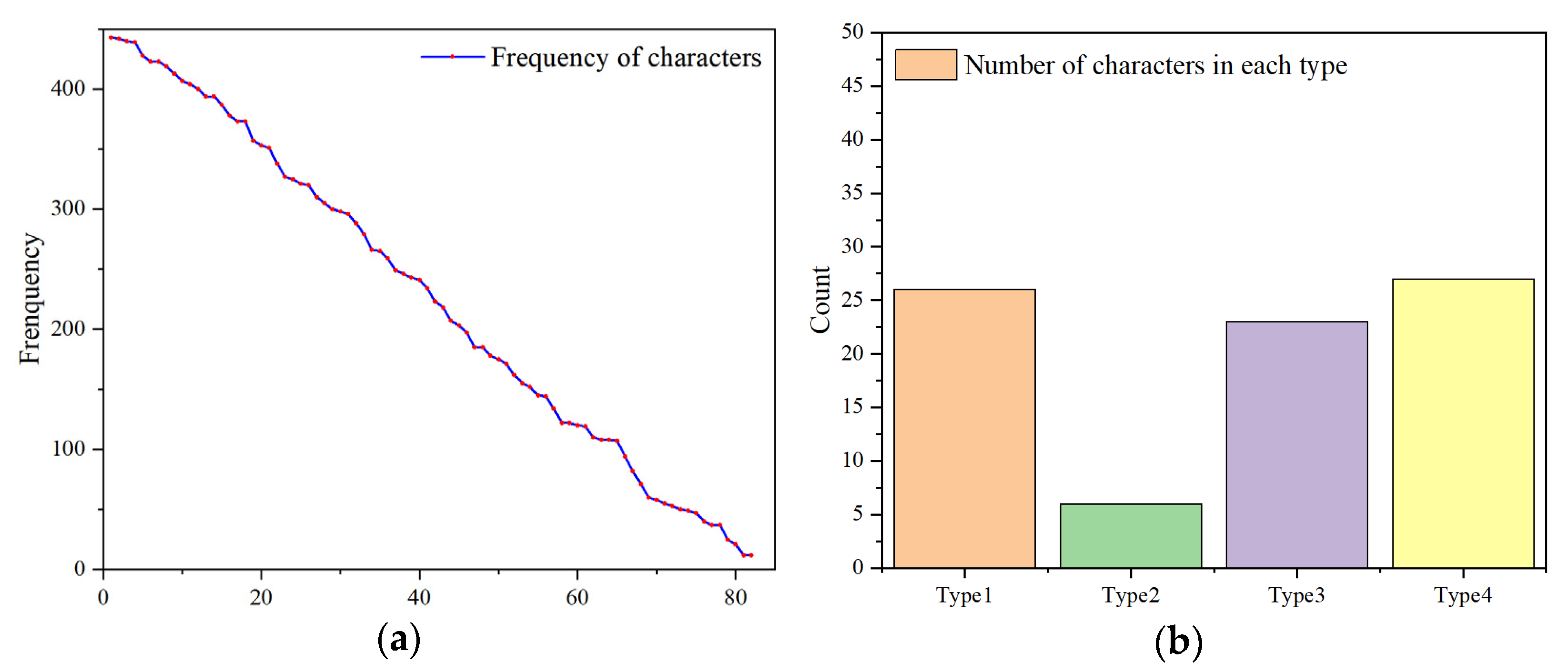 Entropy 25 01099 g003 Entropy 25 01099 g003