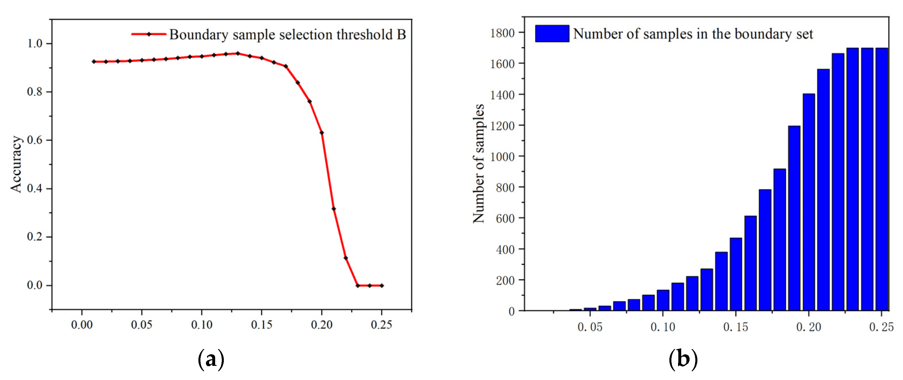 Entropy 25 01099 g008 Entropy 25 01099 g008