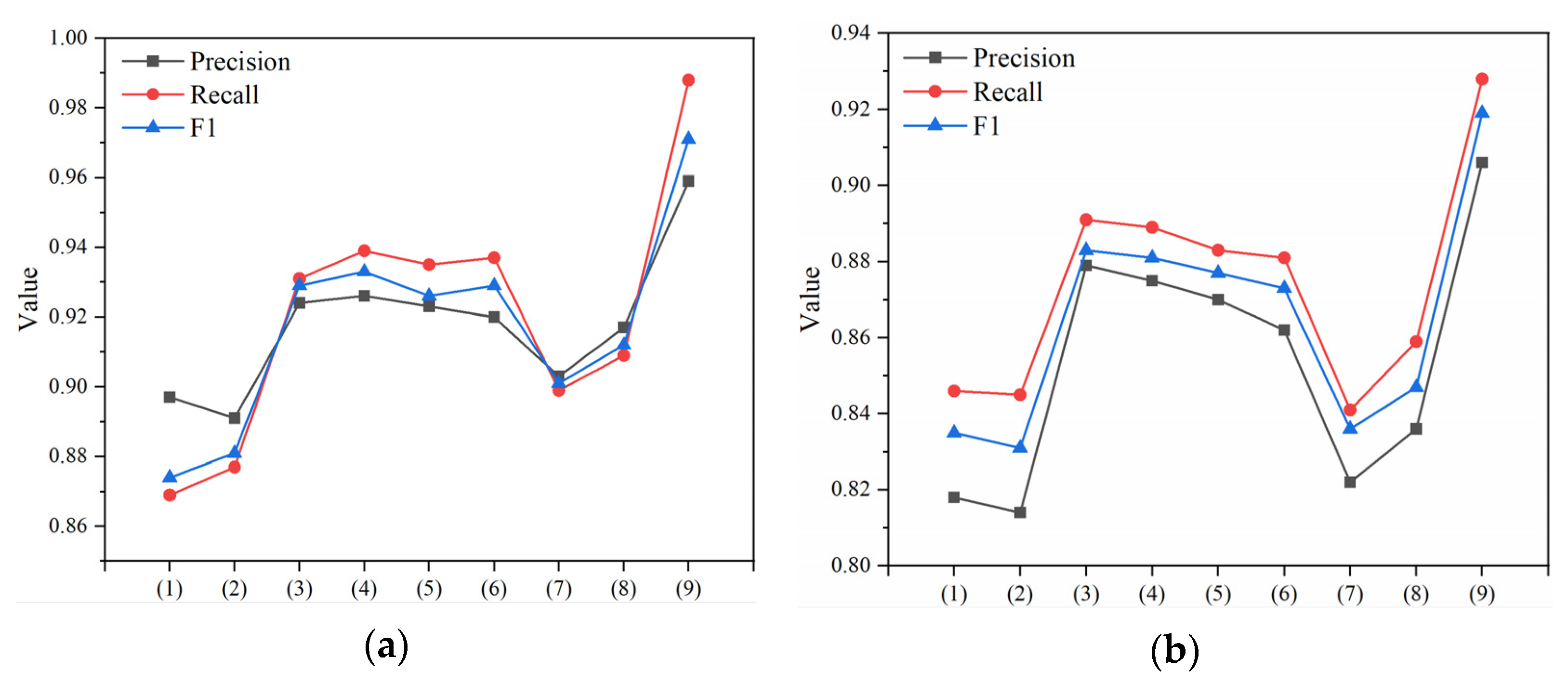 Entropy 25 01099 g009 Entropy 25 01099 g009